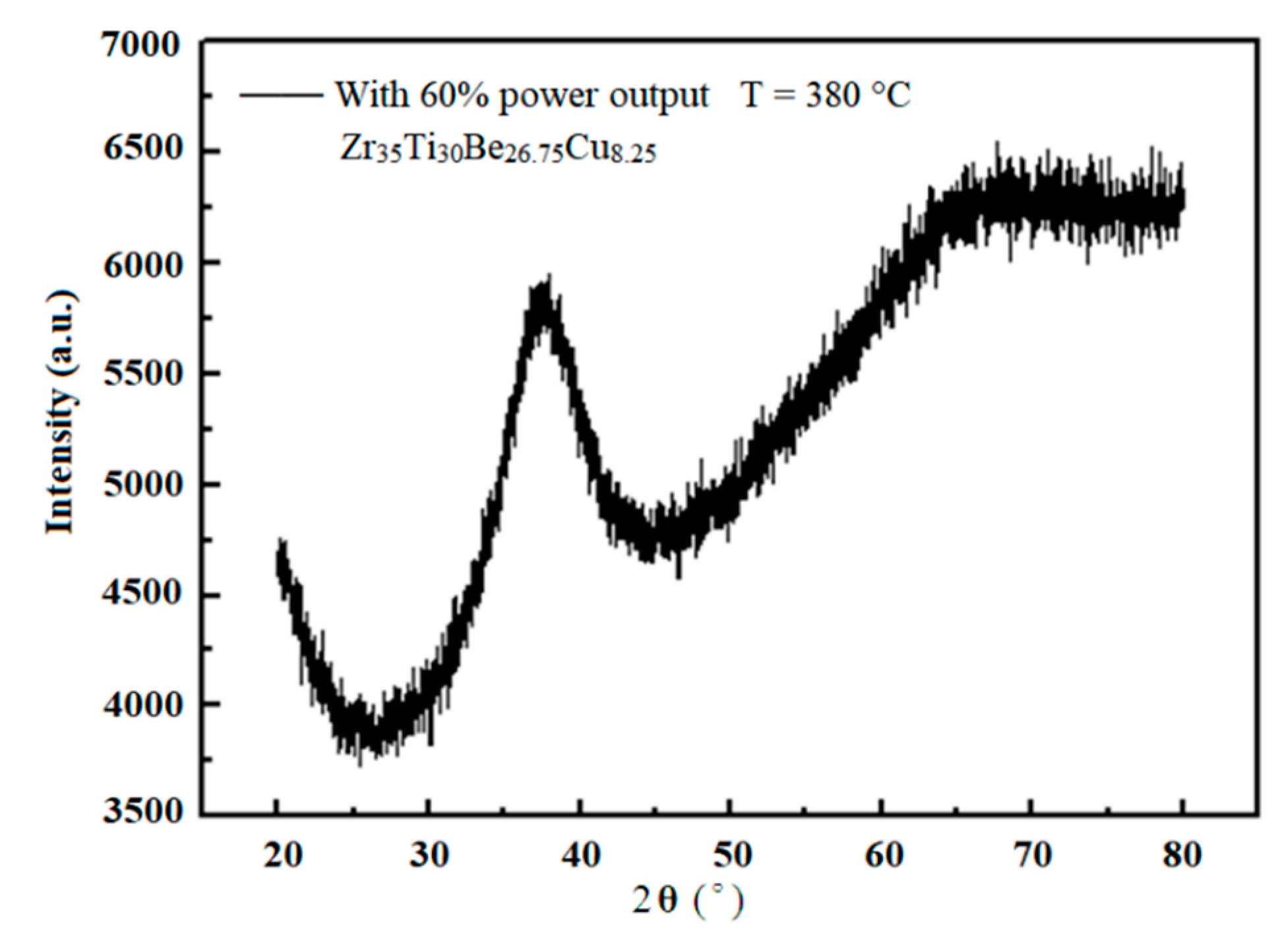 Materials 11 02568 g008