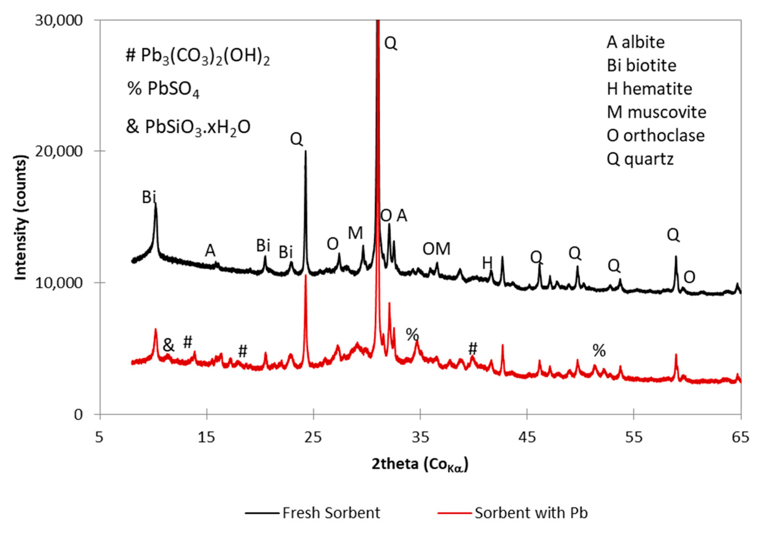 Materials 12 00019 g001
