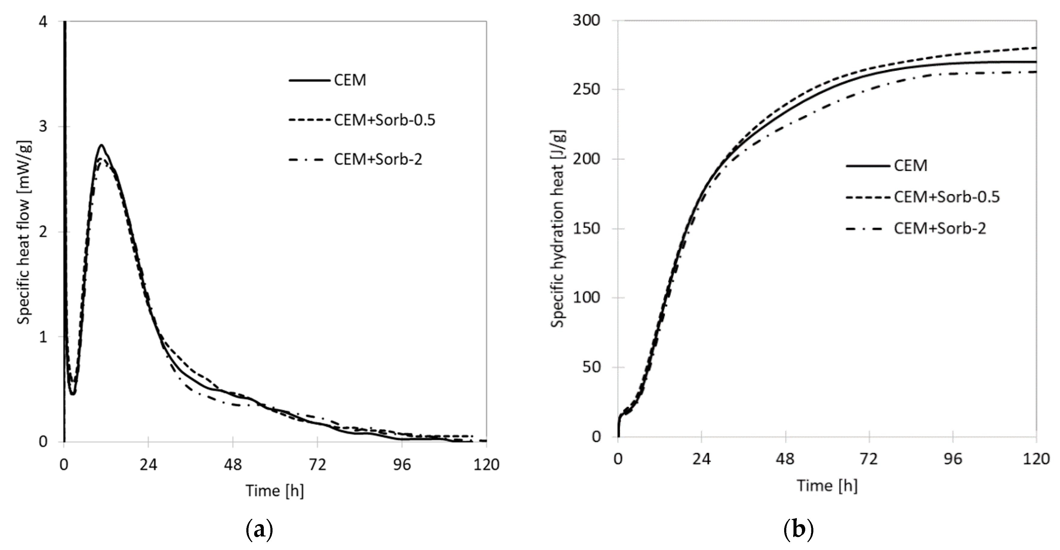 Materials 12 00019 g004