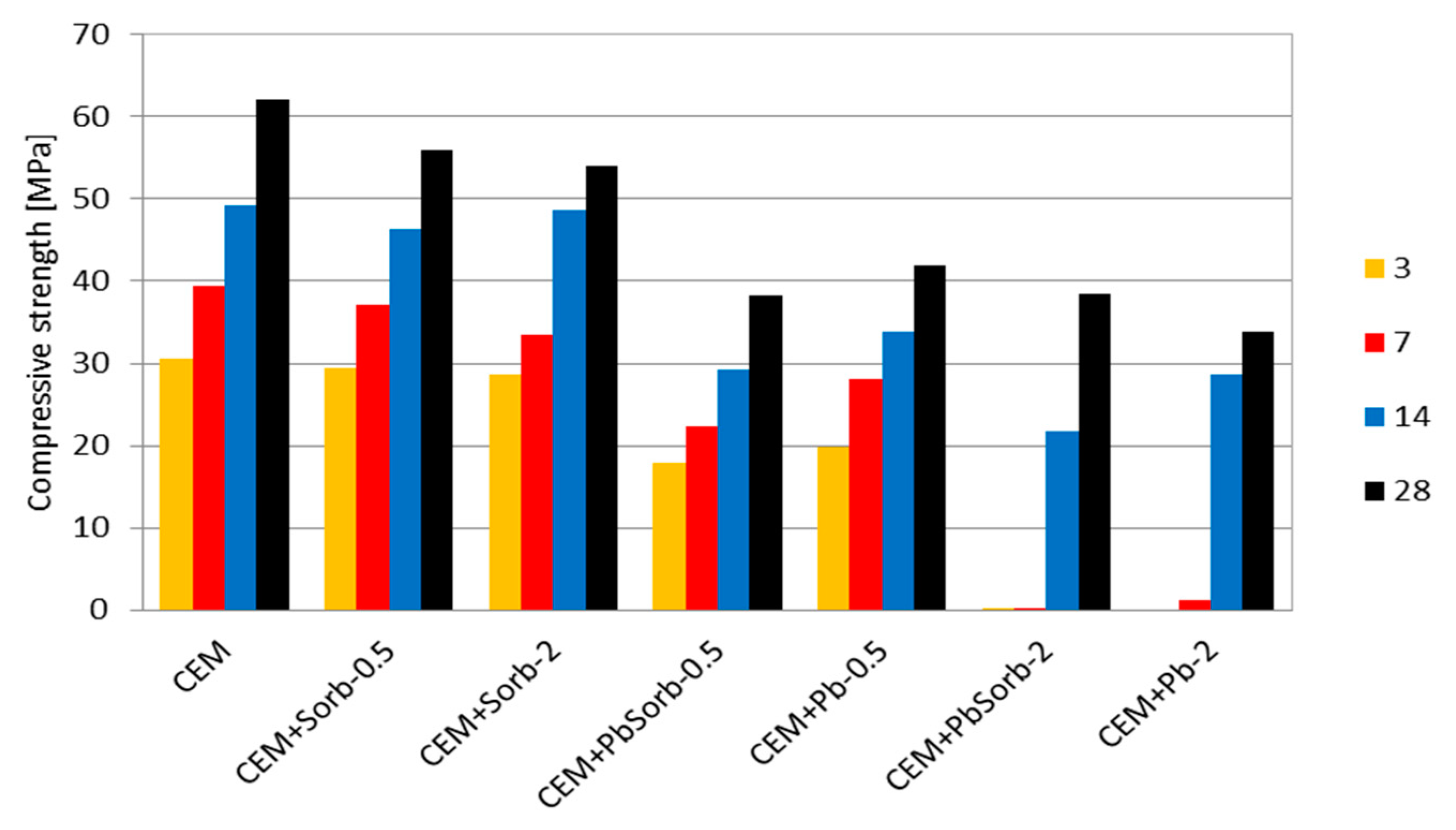 Materials 12 00019 g006