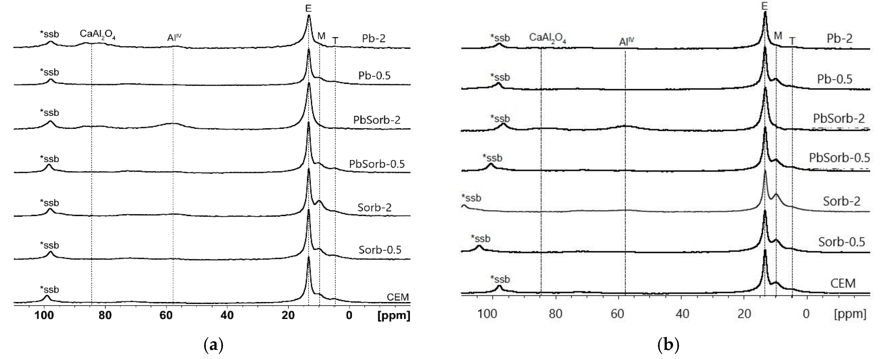 Materials 12 00019 g009