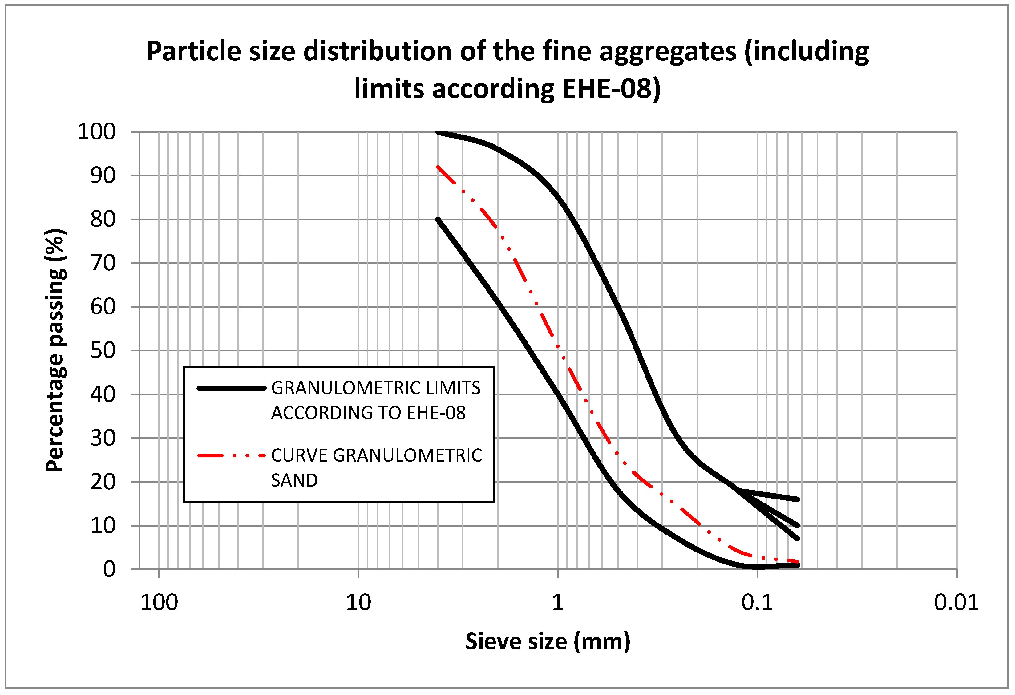 Materials 12 00024 g001