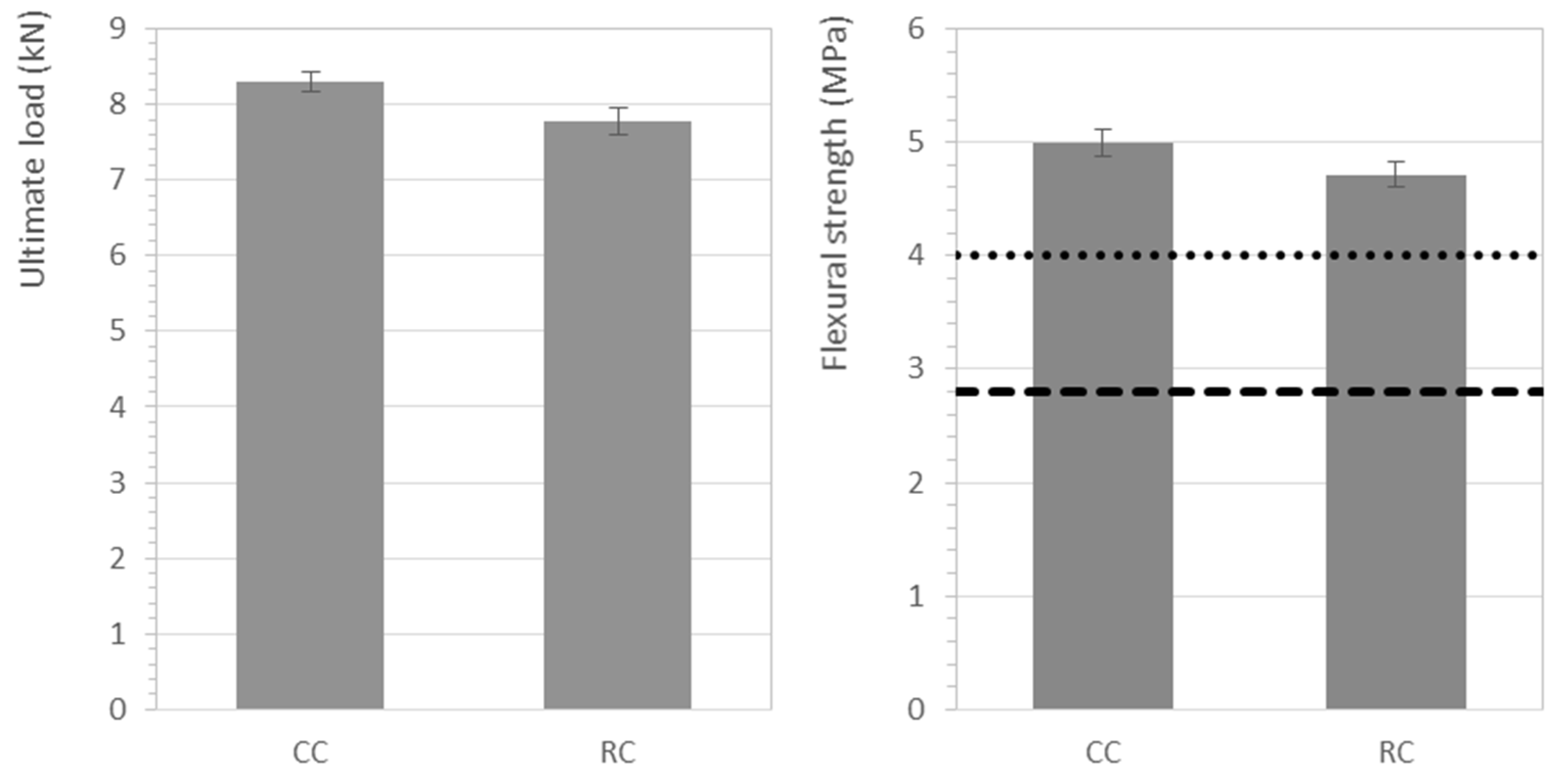 Materials 12 00024 g005