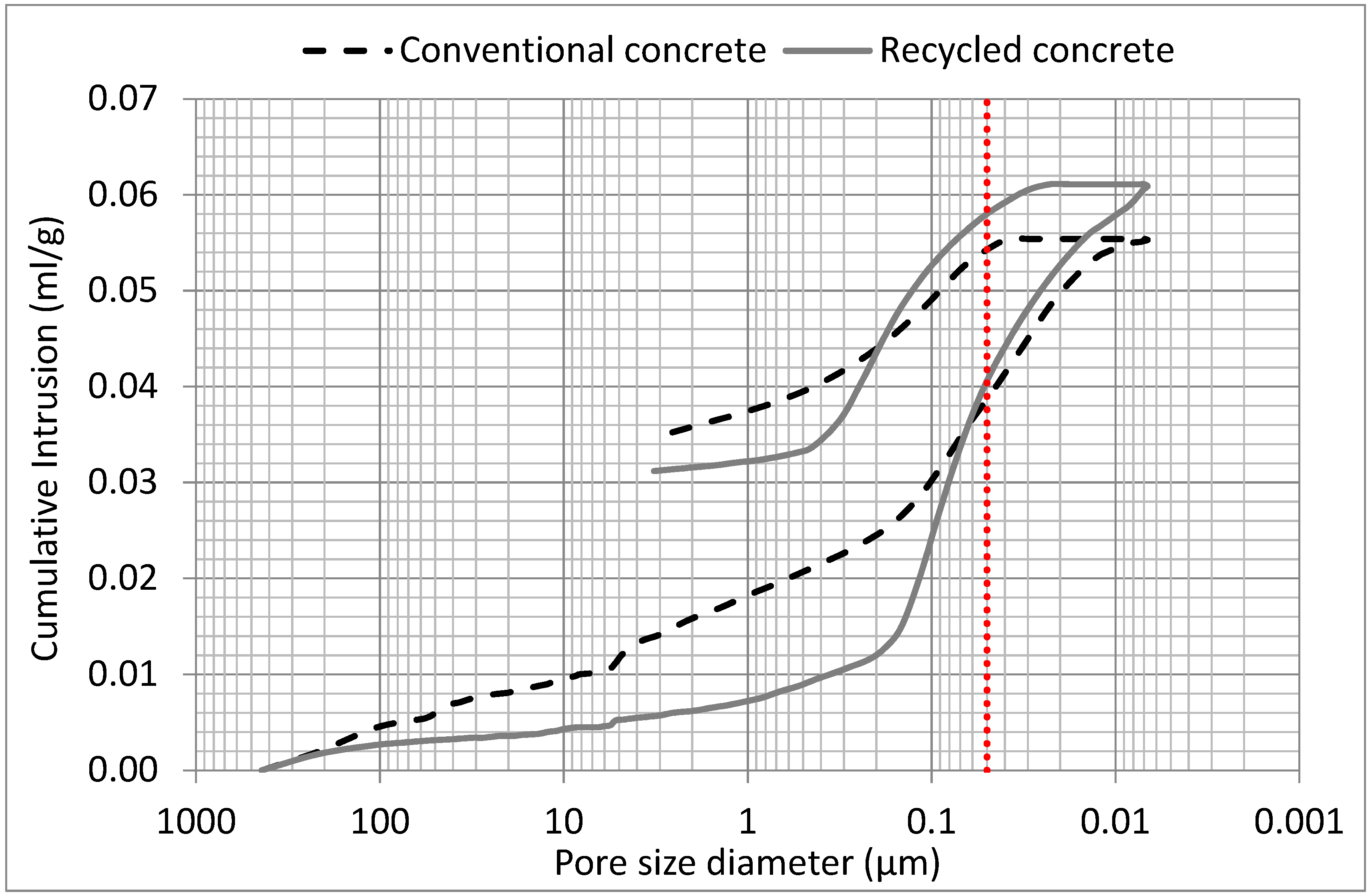 Materials 12 00024 g010