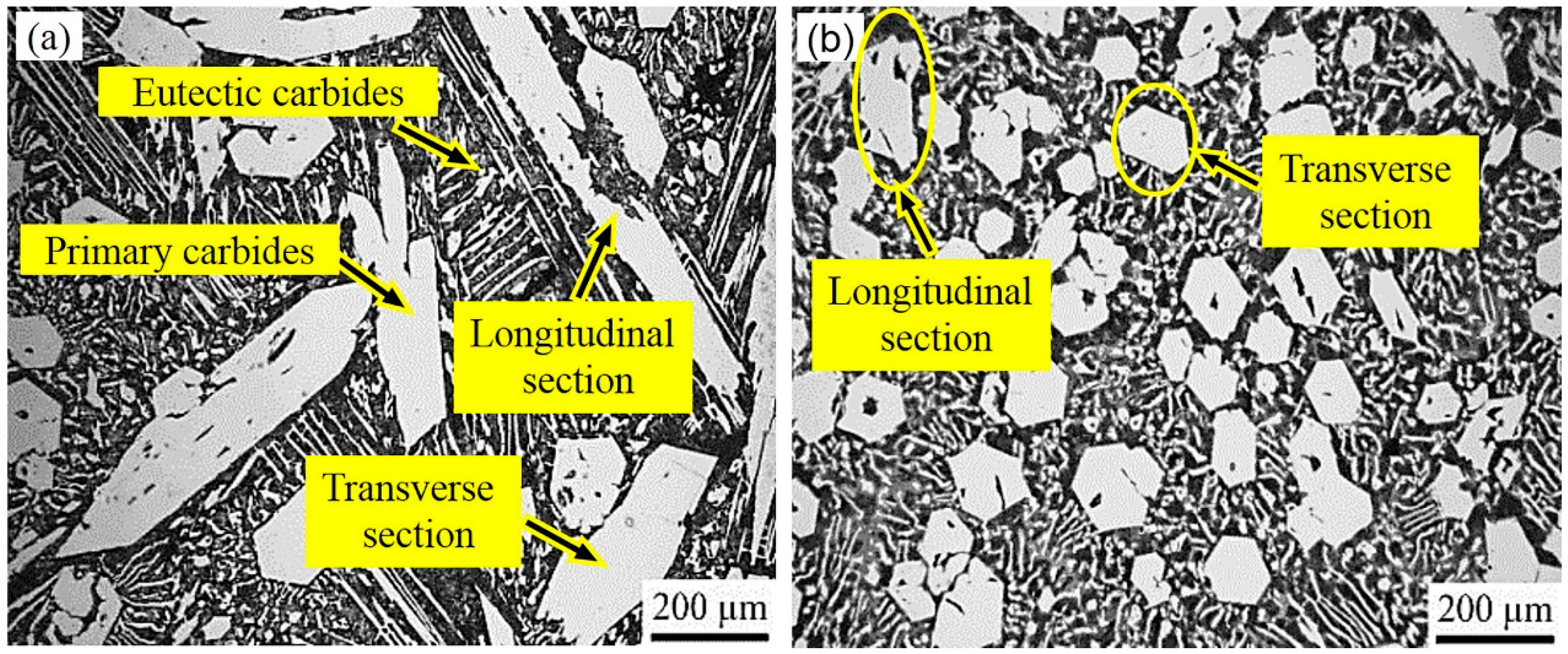 Materials 12 00032 g002