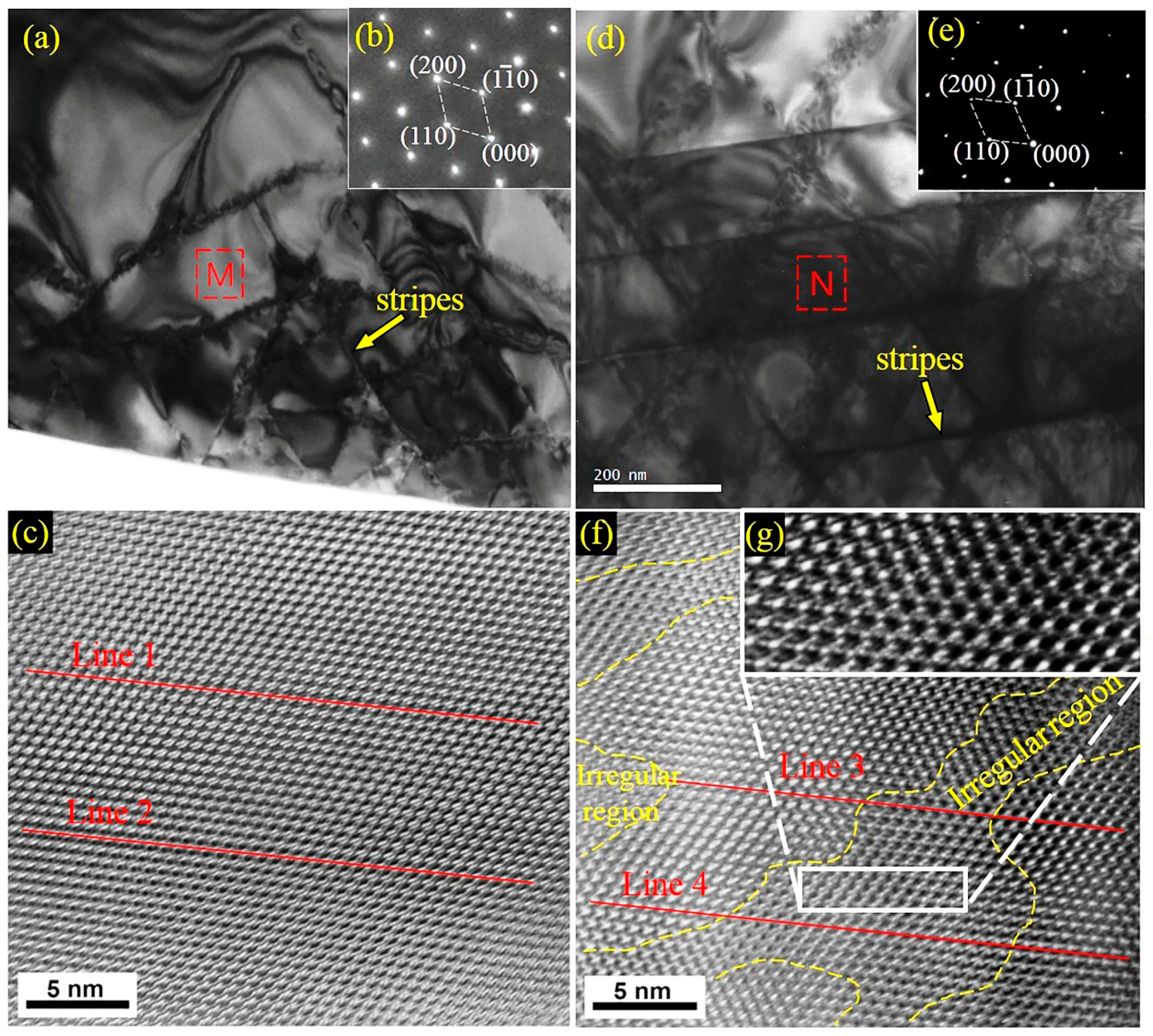 Materials 12 00032 g006