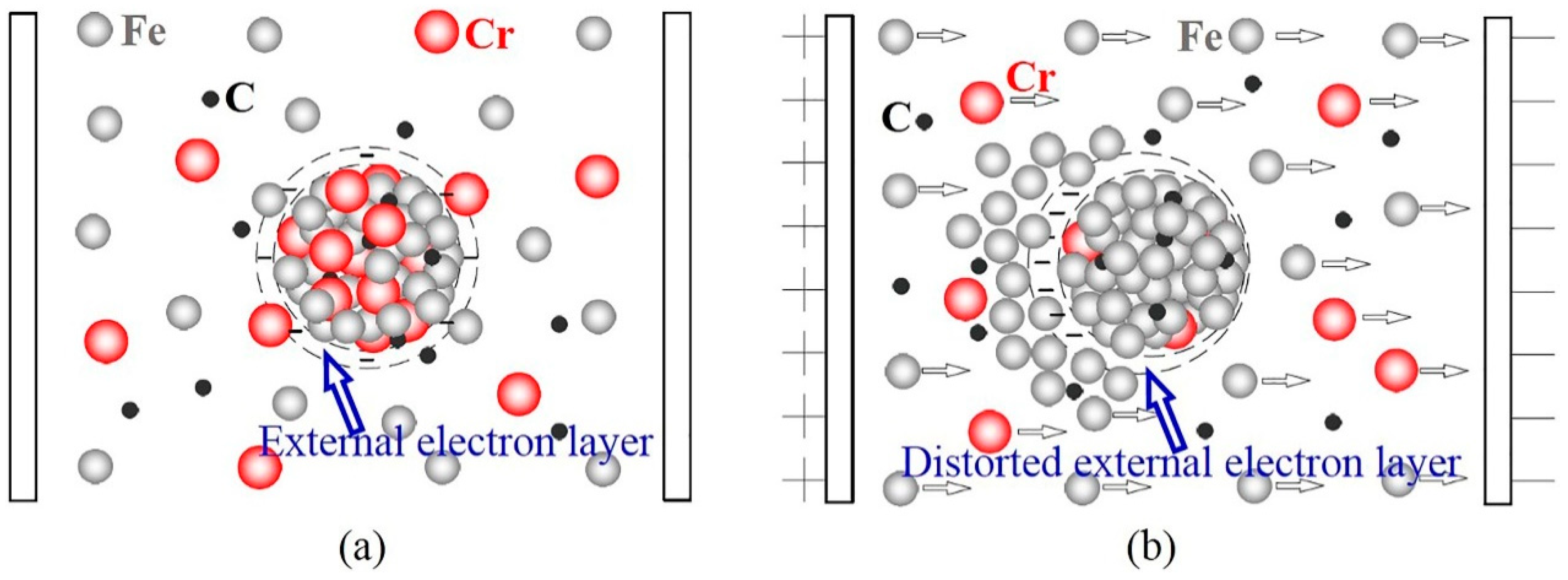 Materials 12 00032 g007