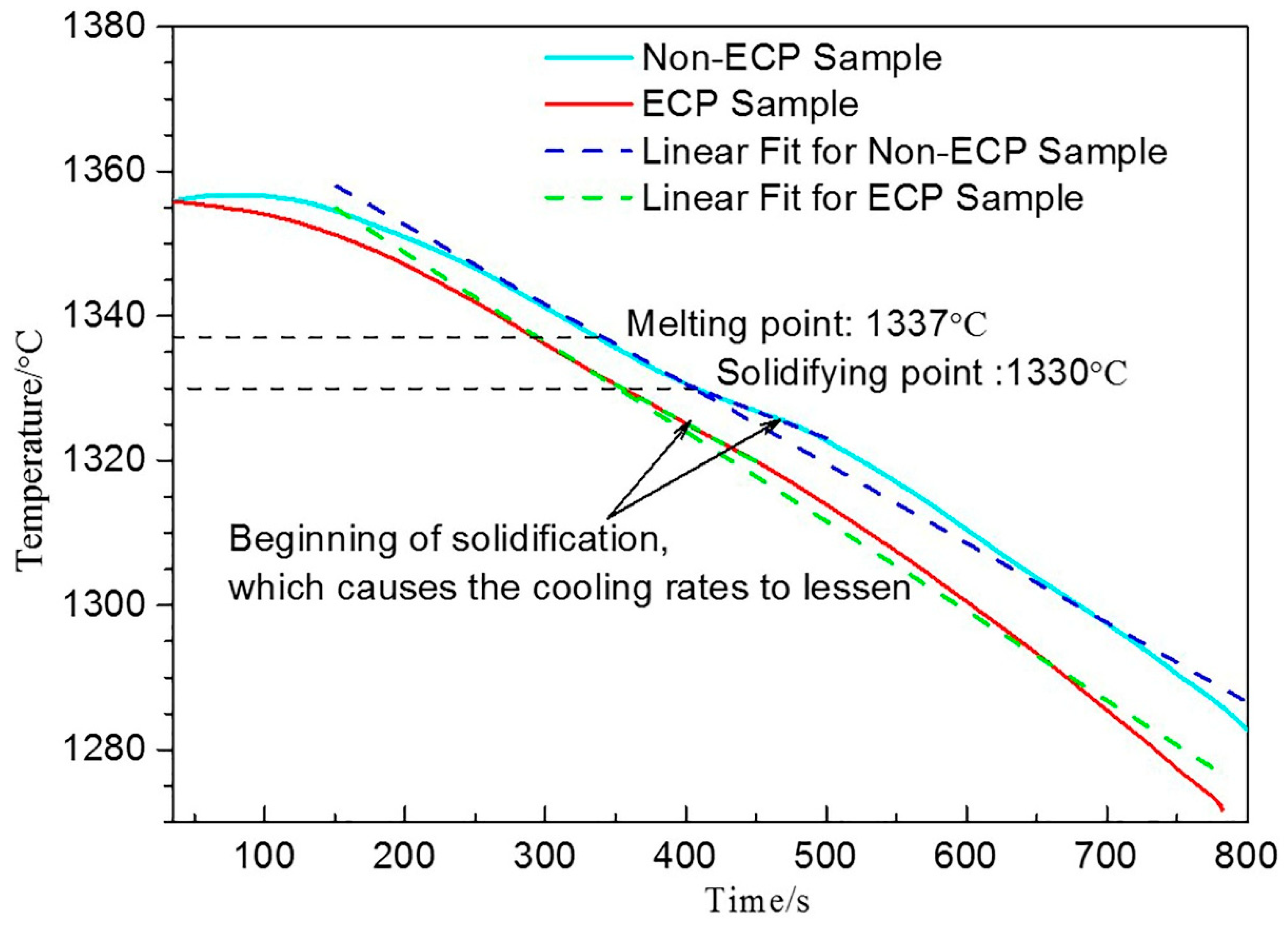 Materials 12 00032 g008