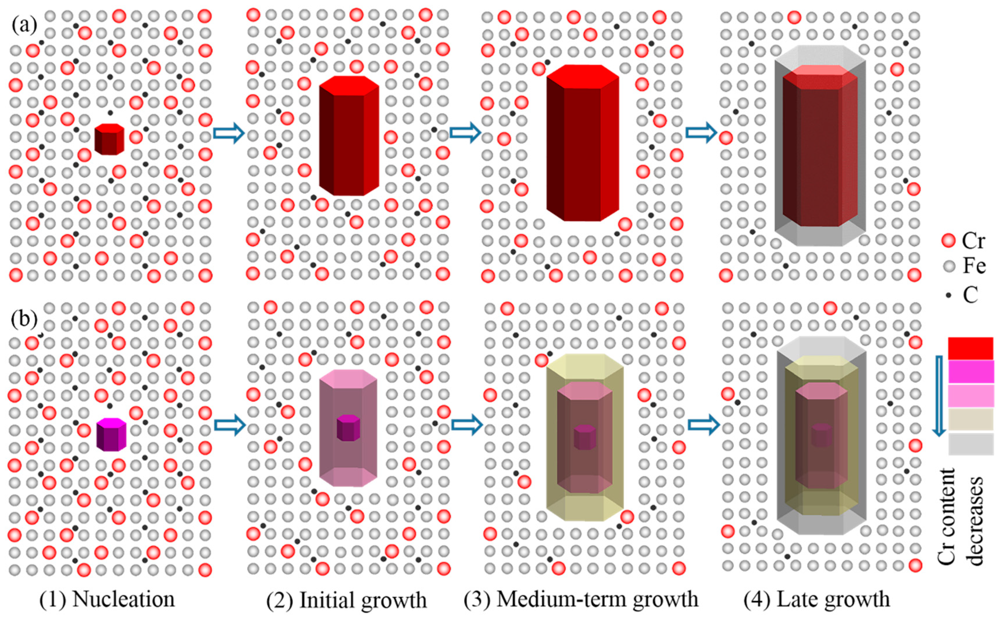 Materials 12 00032 g009