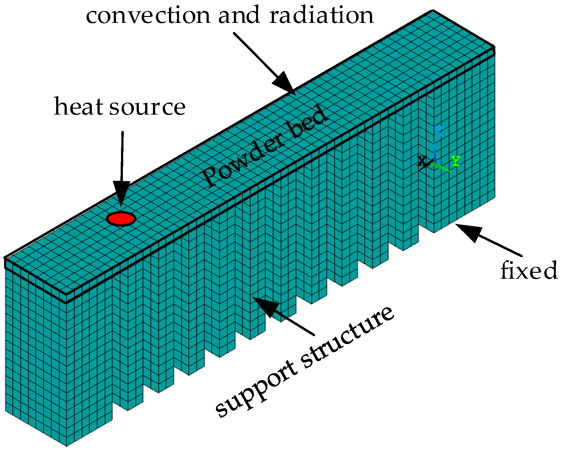 Materials 12 00047 g006