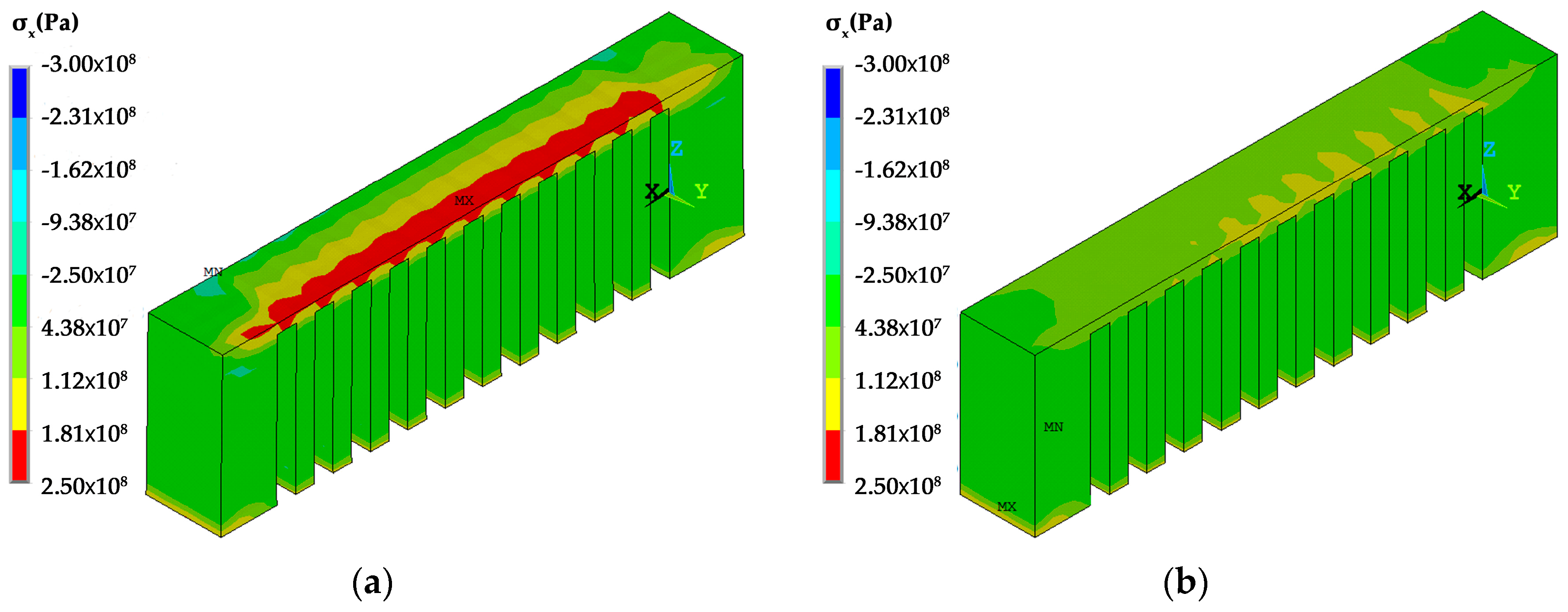 Materials 12 00047 g010