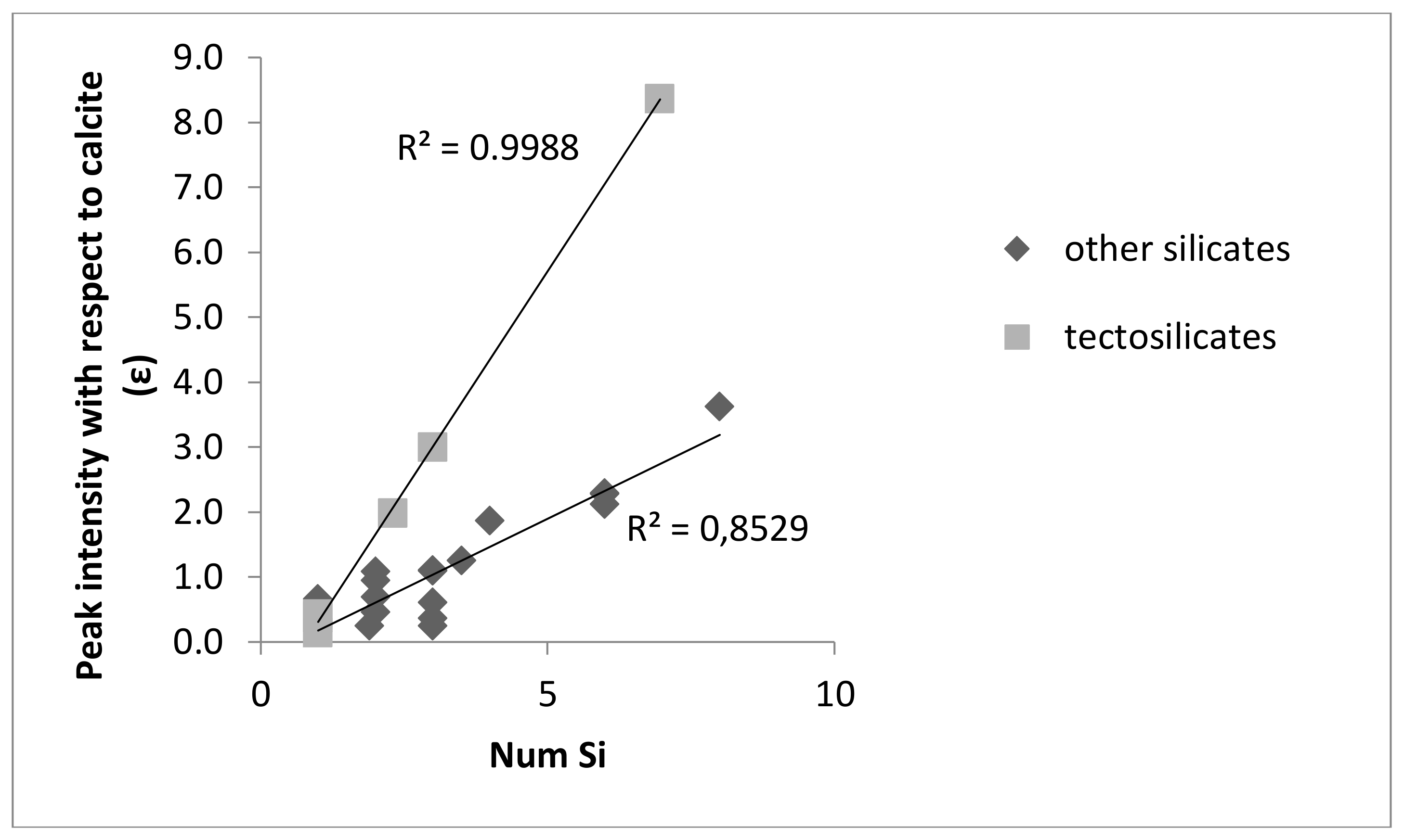 Materials 12 00055 g001