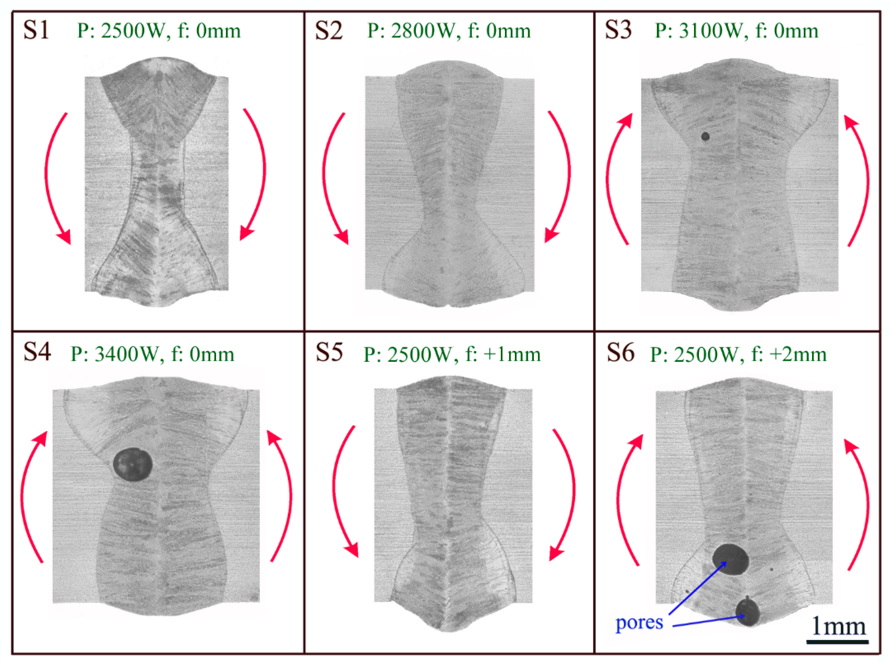 Materials 12 00058 g003