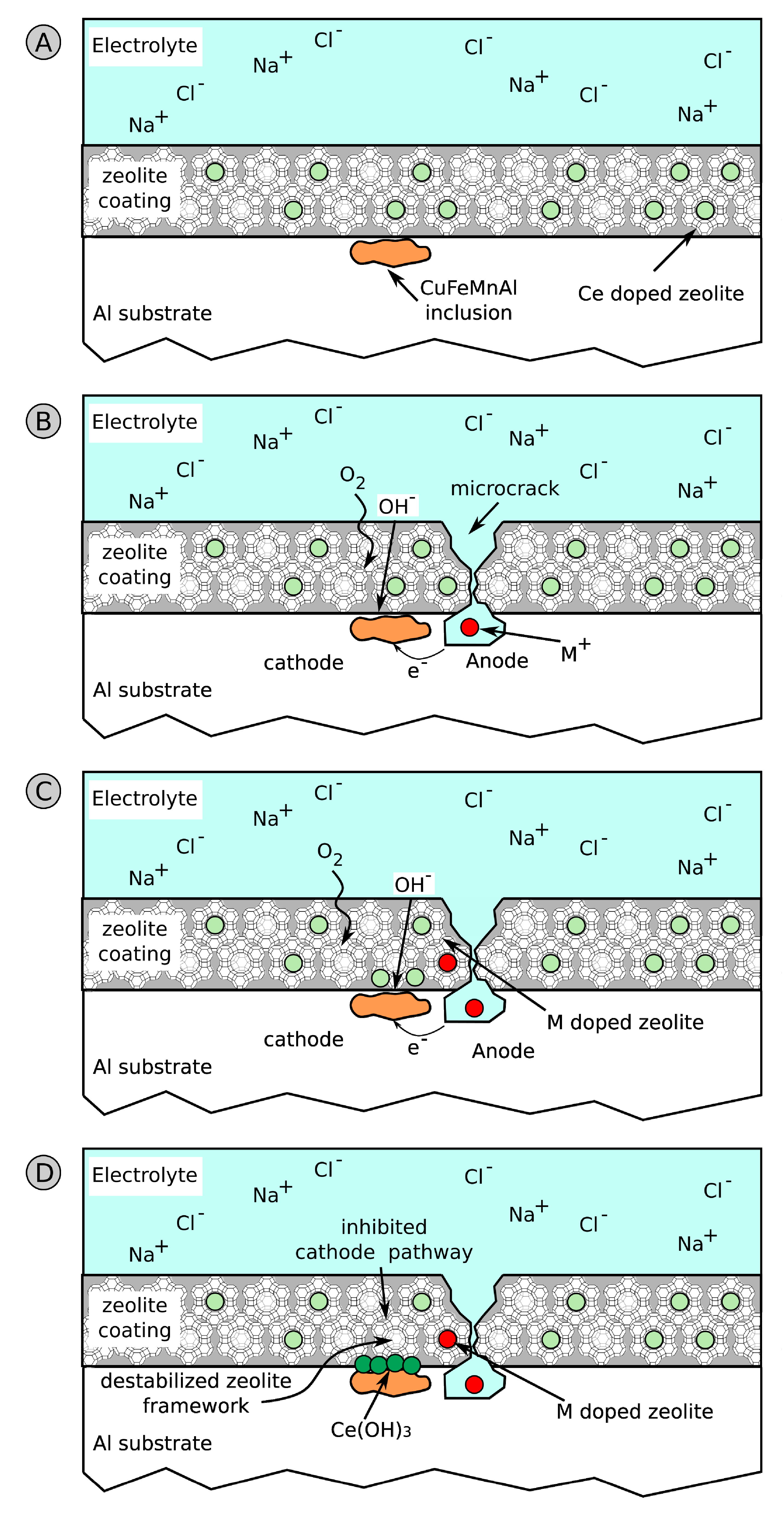 Materials 12 00059 g011