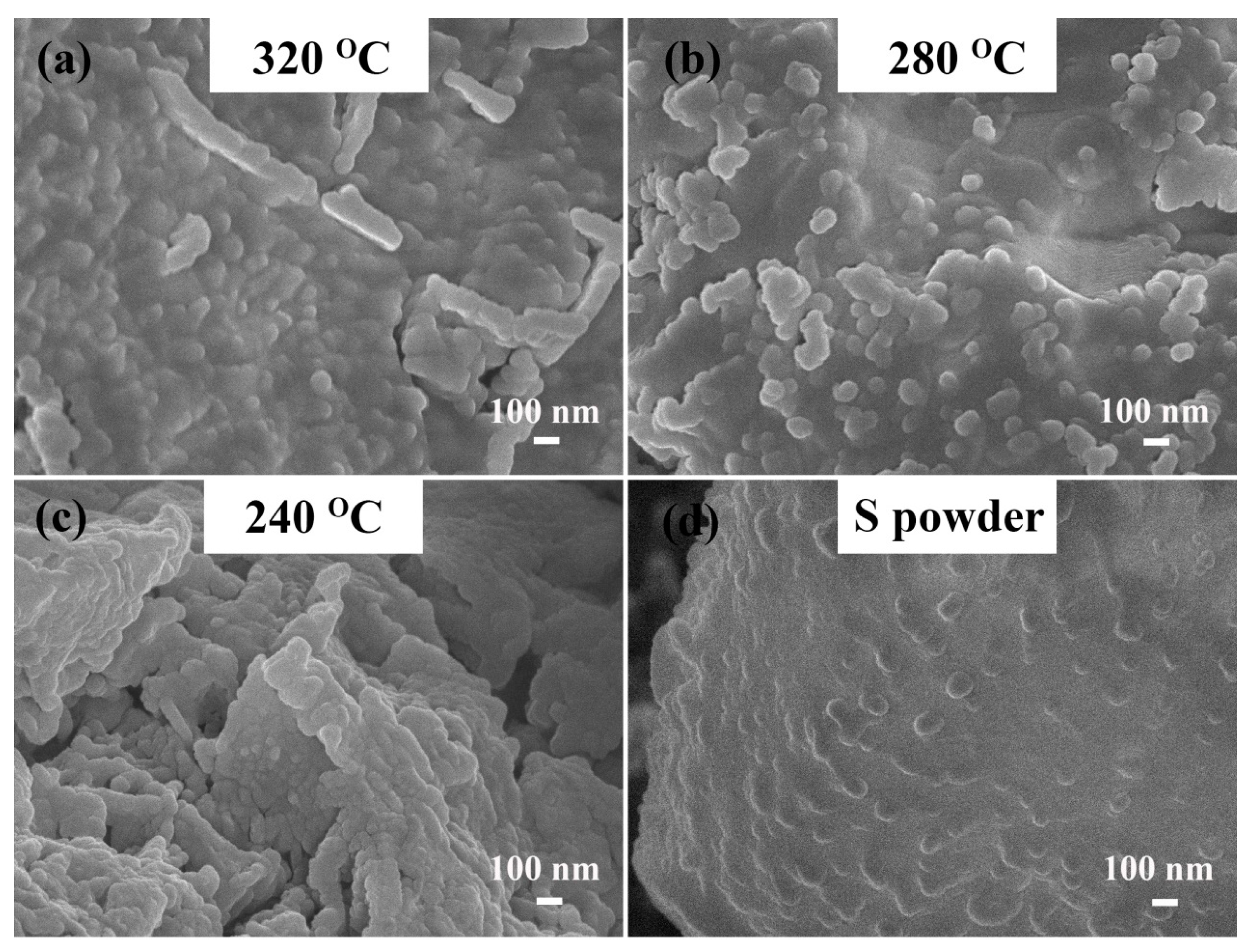 Materials 12 00064 g003