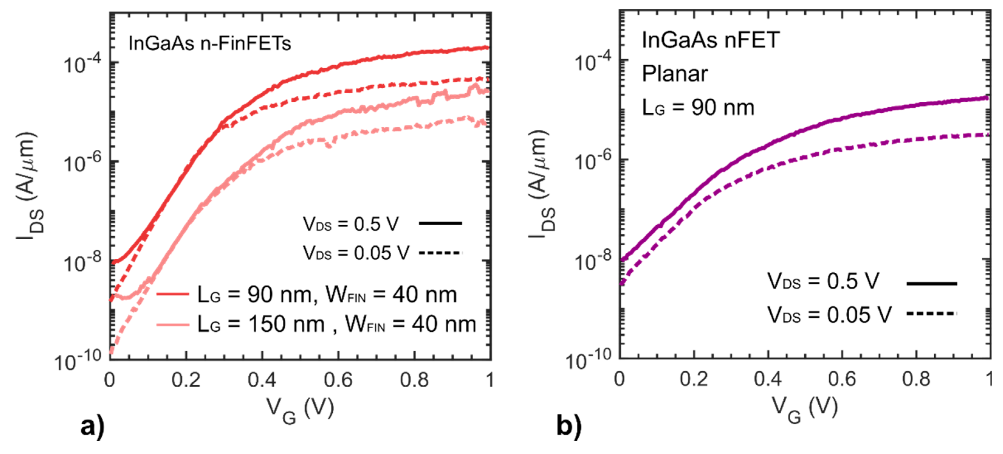 Materials 12 00087 g004