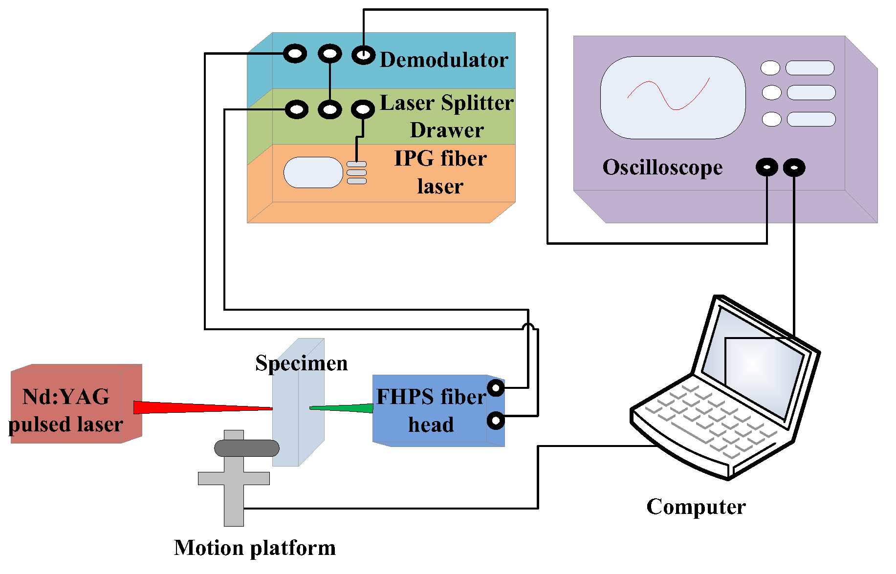 Materials 12 00102 g002