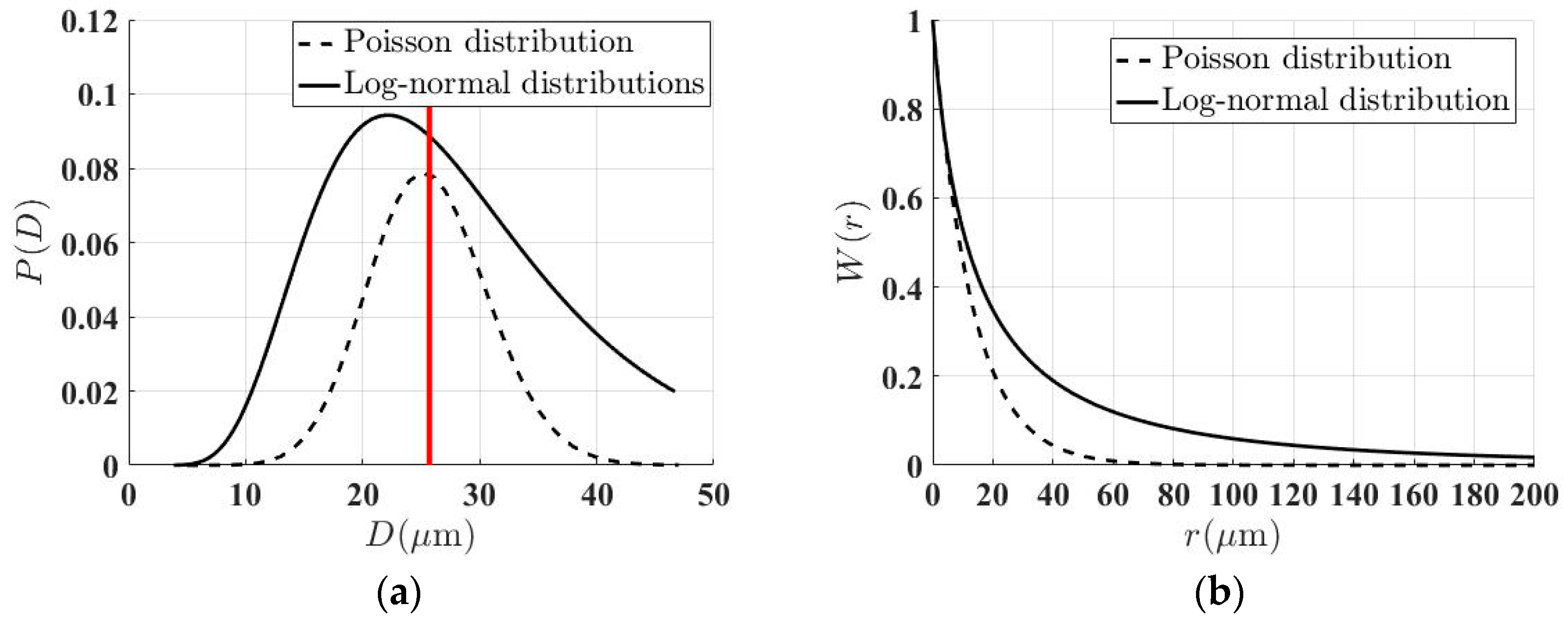 Materials 12 00102 g009