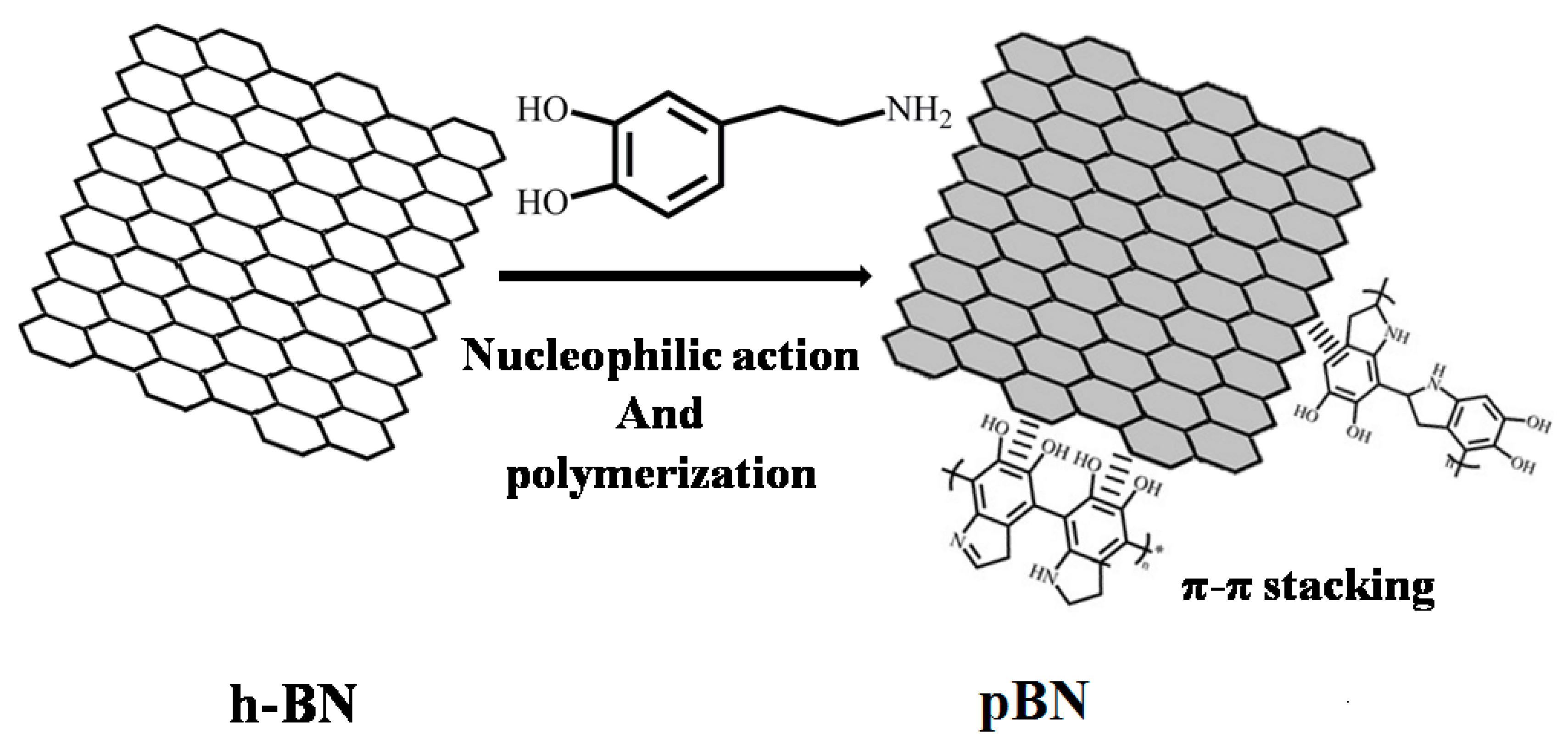 Materials 12 00104 g001