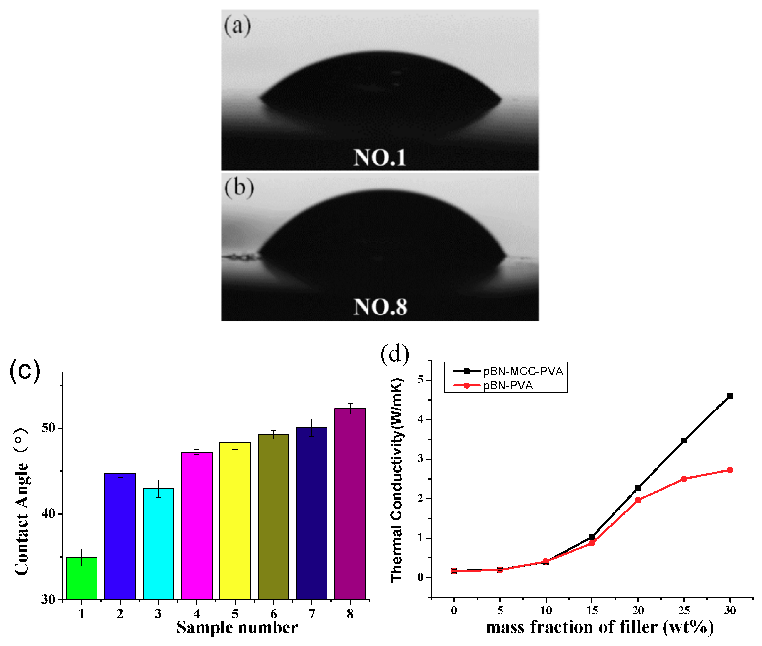 Materials 12 00104 g005