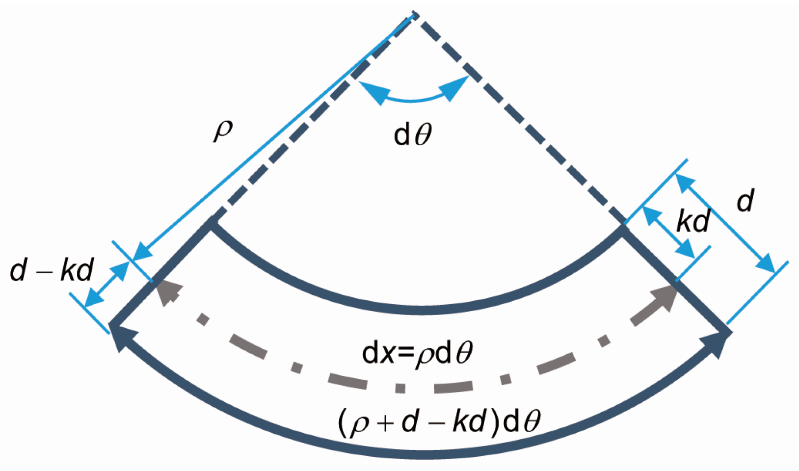 Materials 12 00113 g004