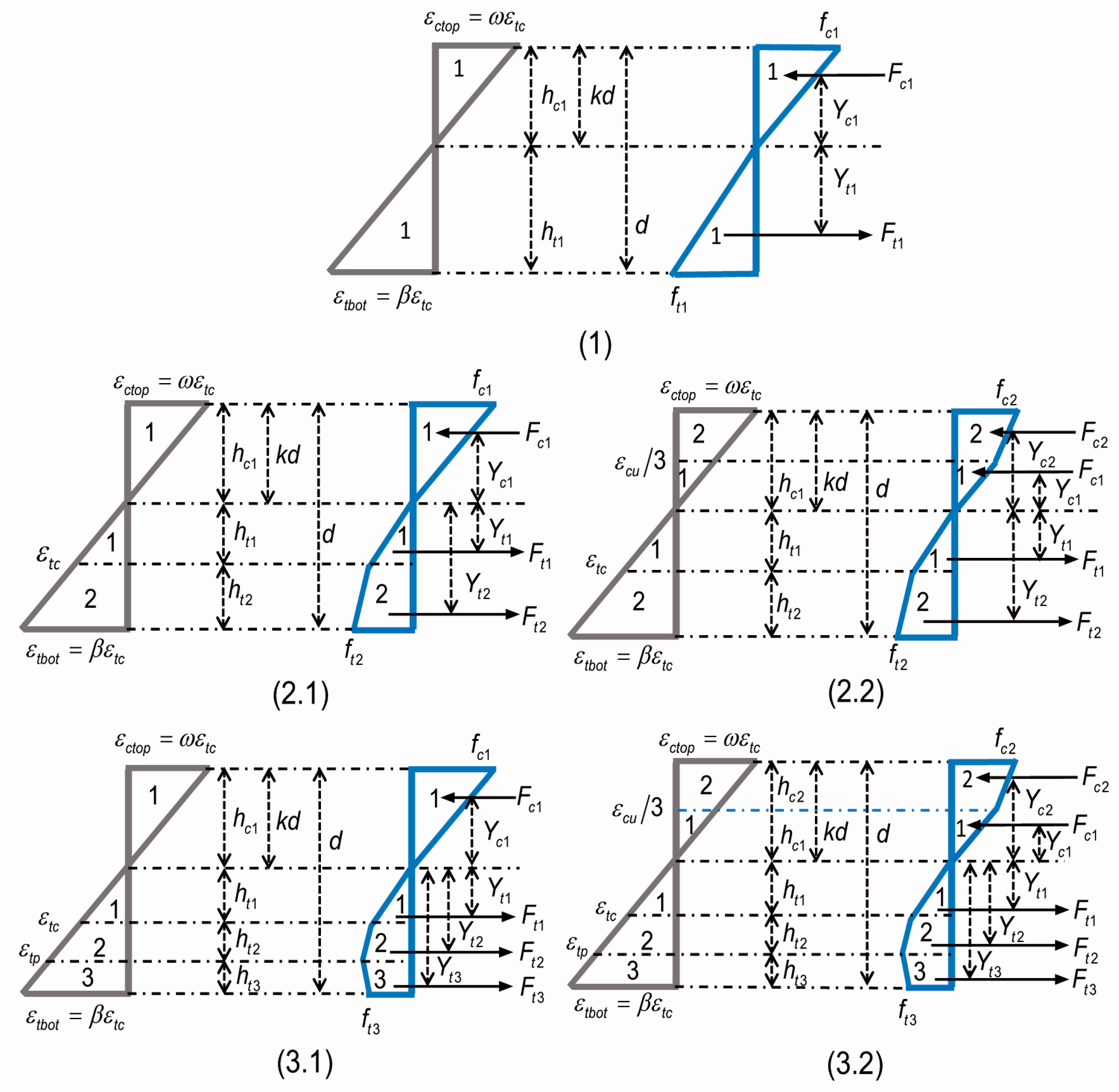 Materials 12 00113 g005
