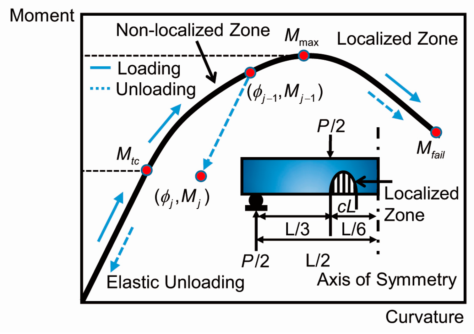 Materials 12 00113 g006