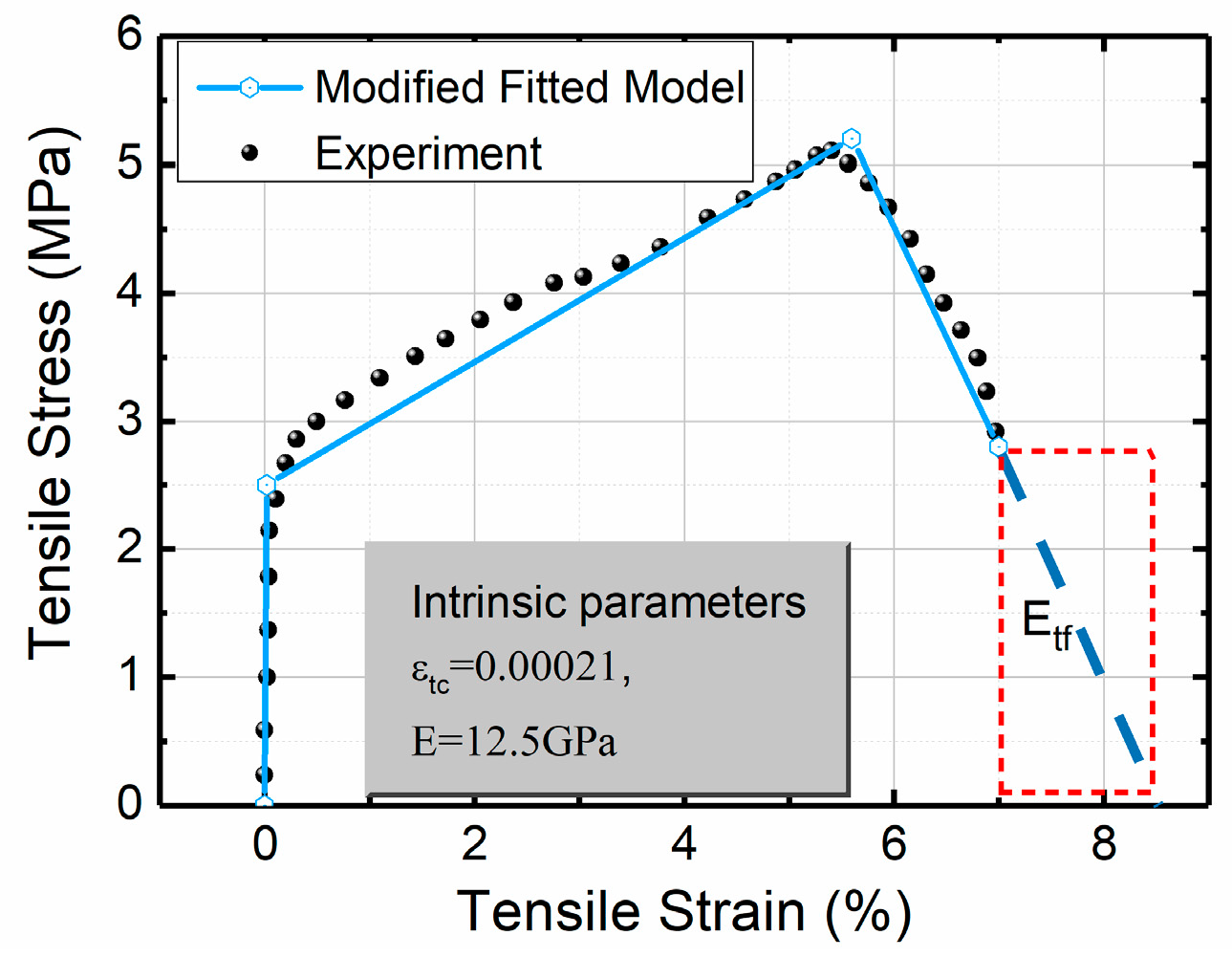 Materials 12 00113 g011