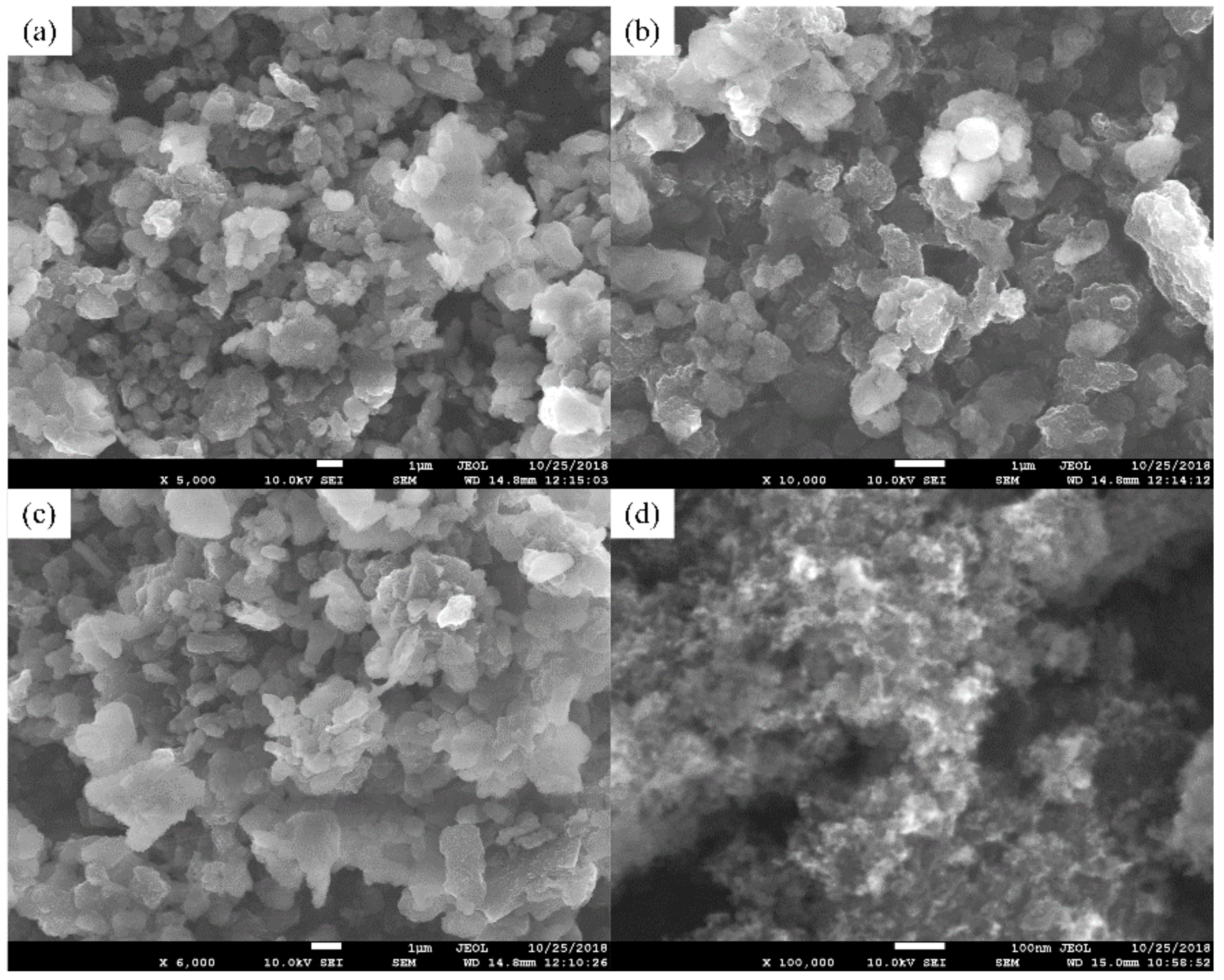 Materials 12 00149 g003