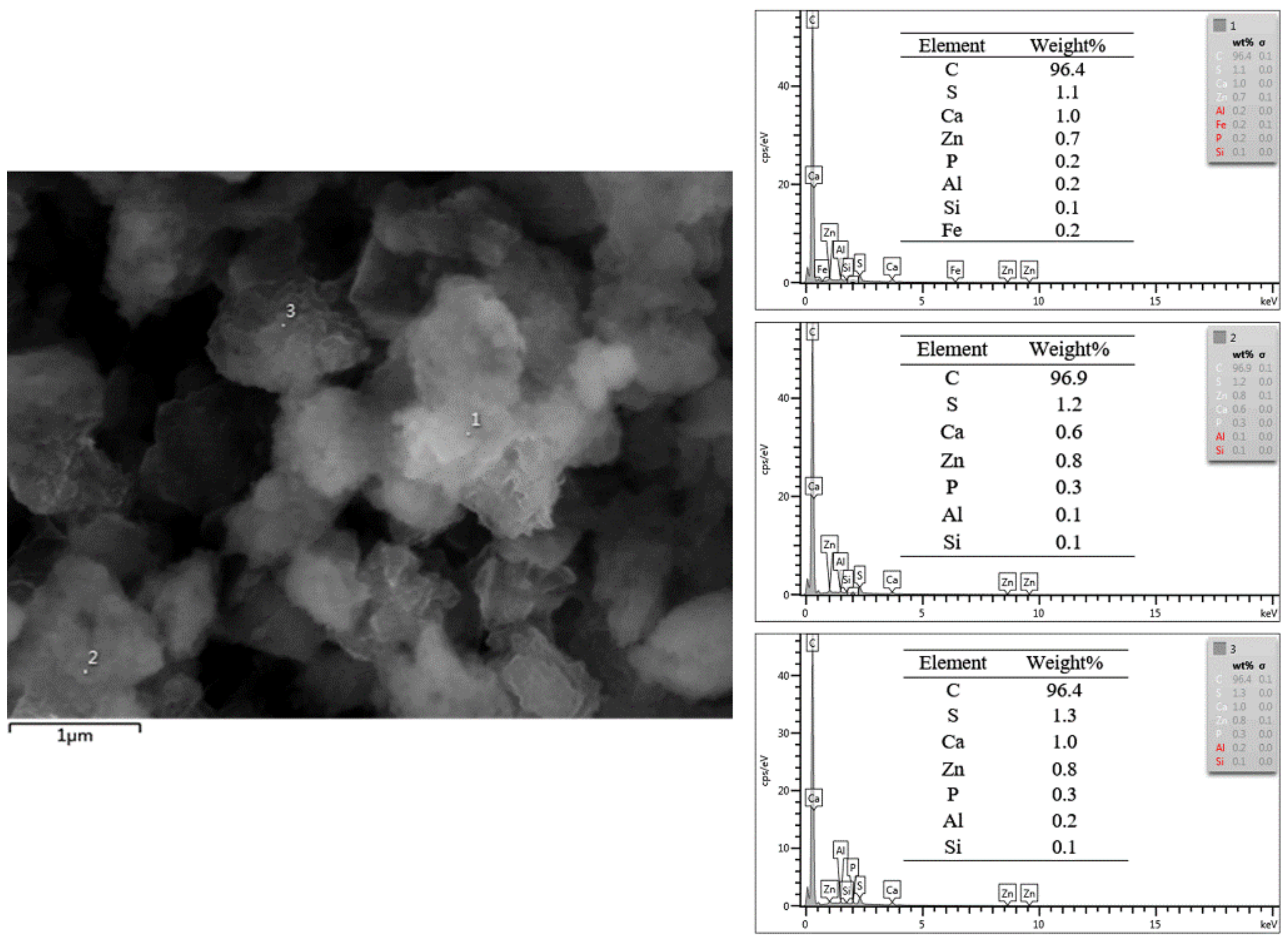Materials 12 00149 g004