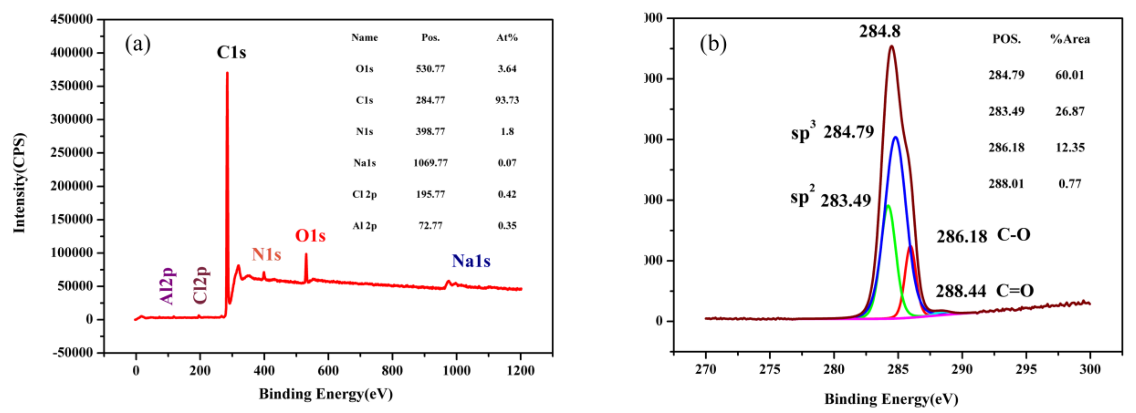 Materials 12 00149 g006