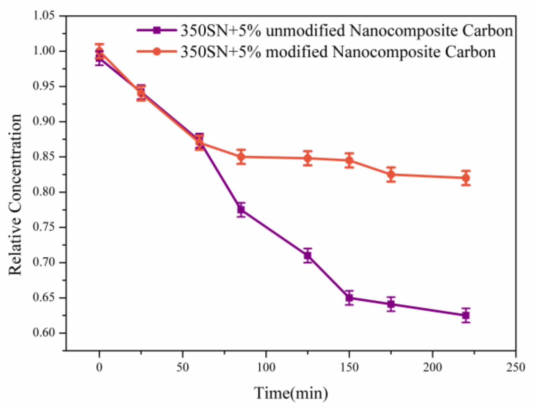 Materials 12 00149 g007