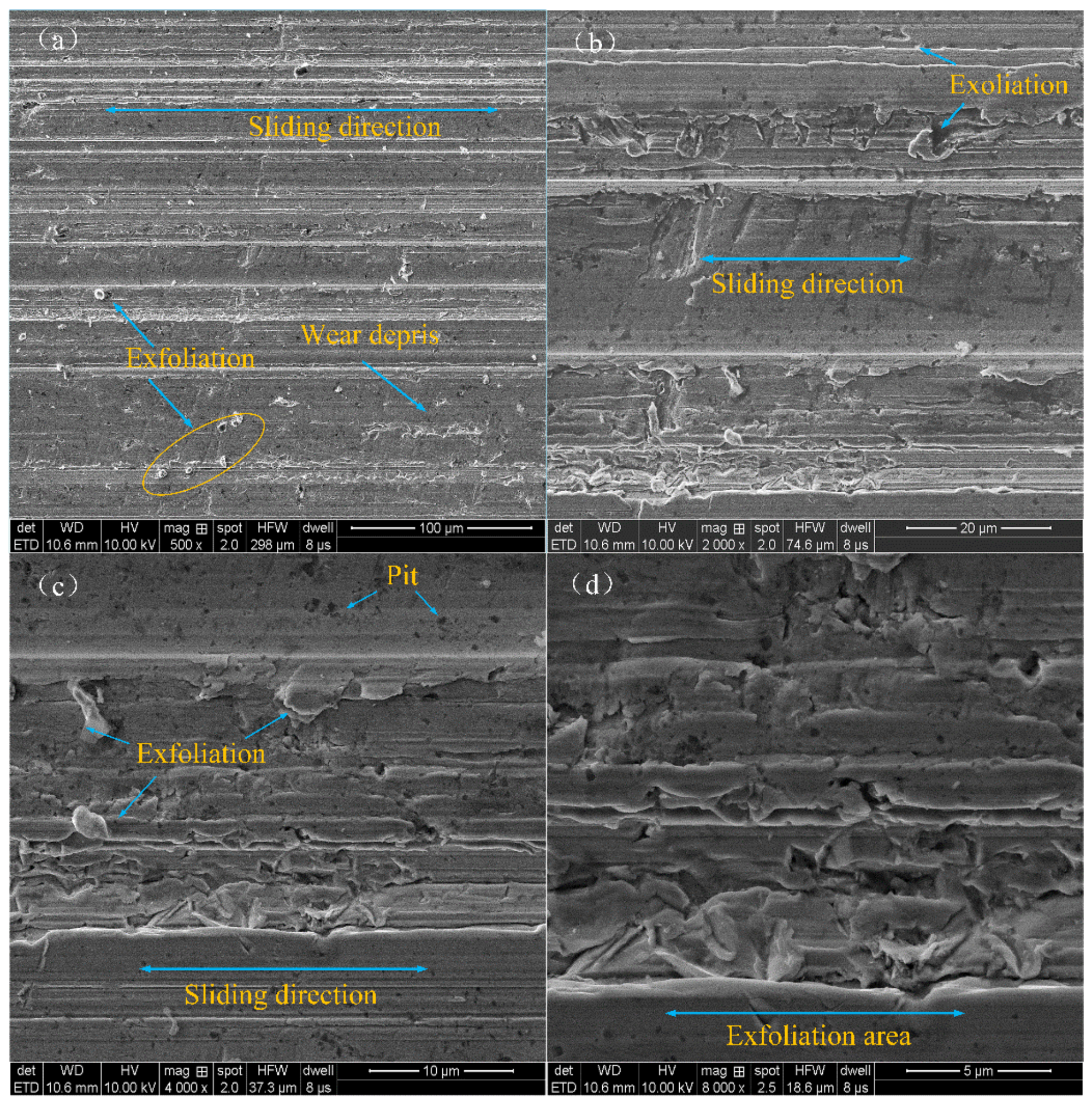 Materials 12 00149 g011