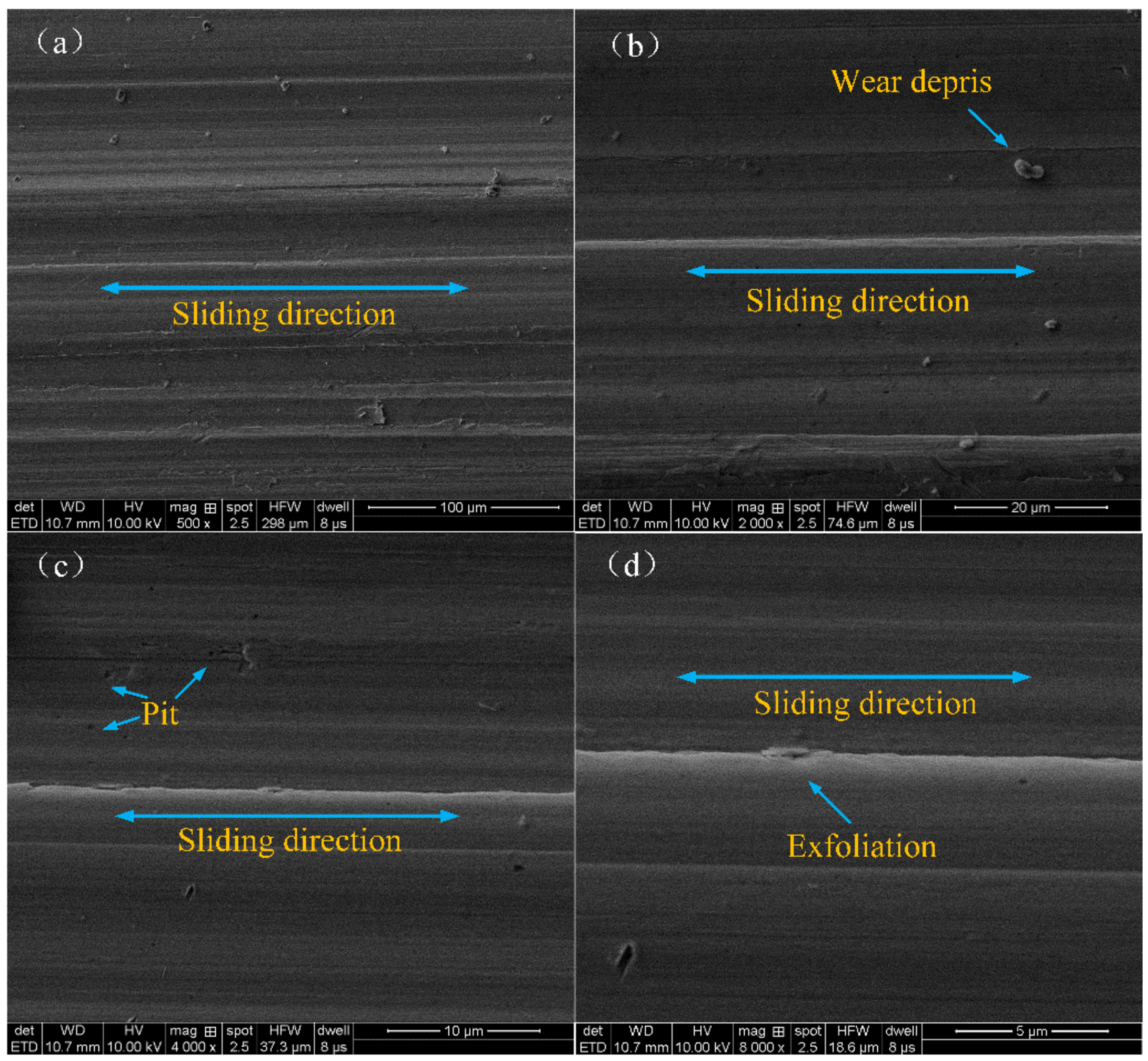 Materials 12 00149 g012