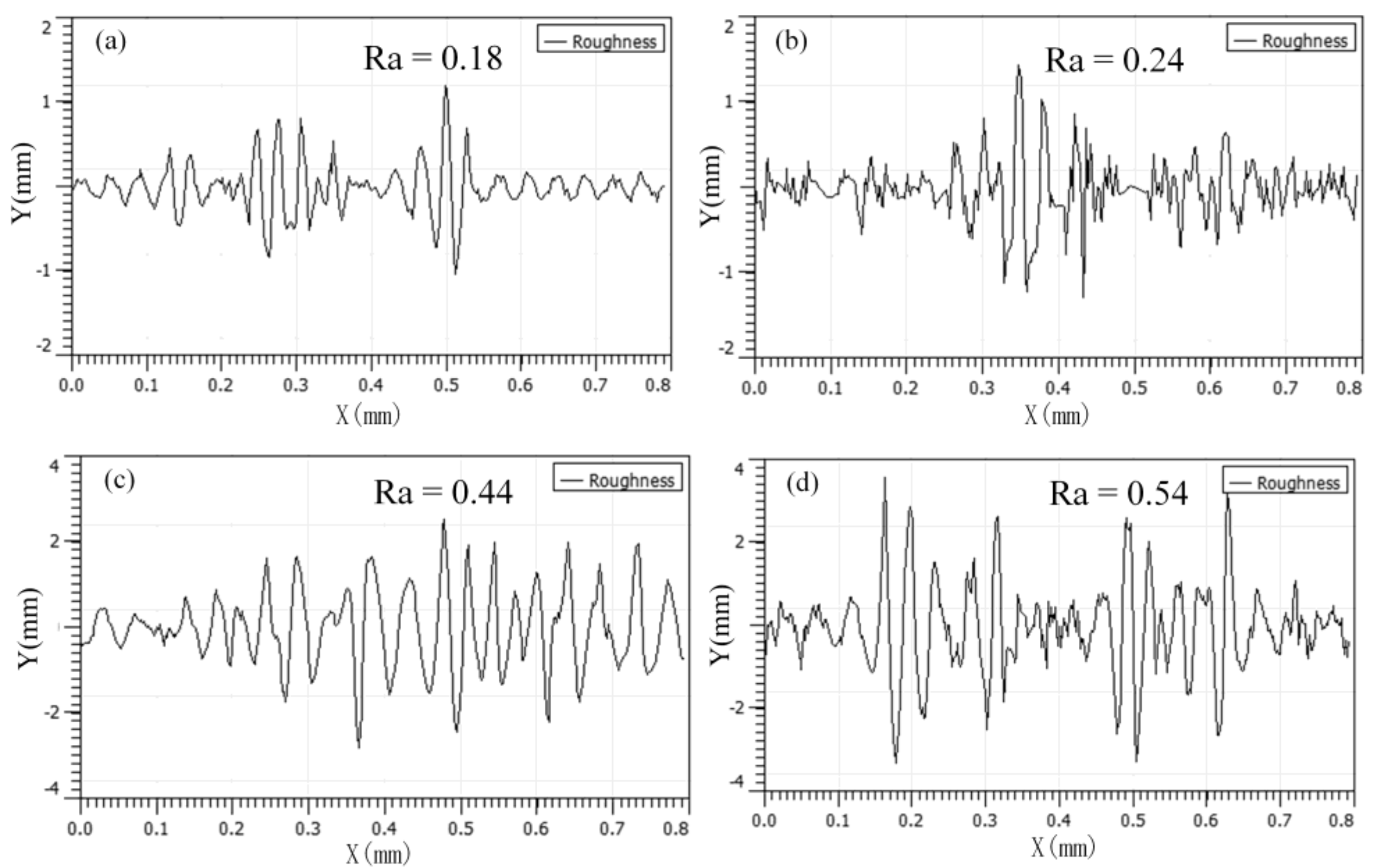 Materials 12 00149 g014