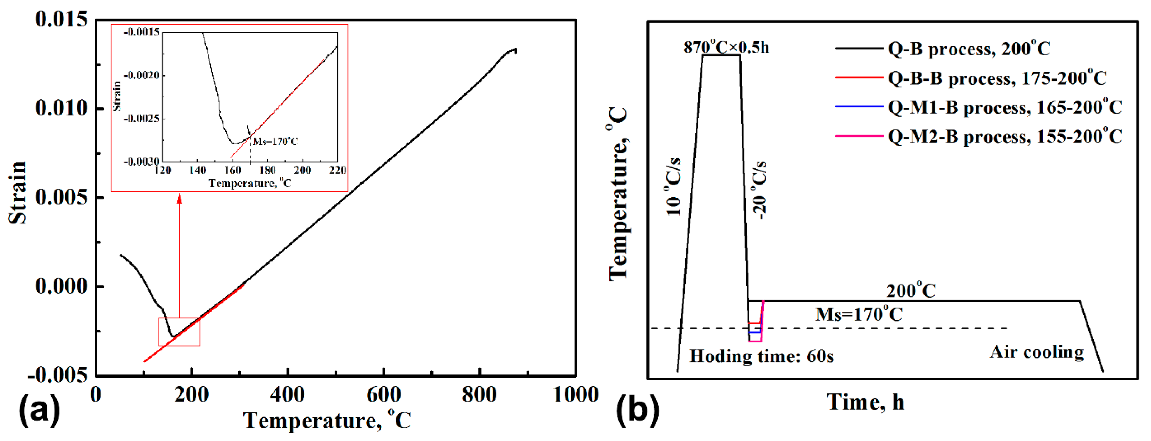 Materials 12 00166 g001