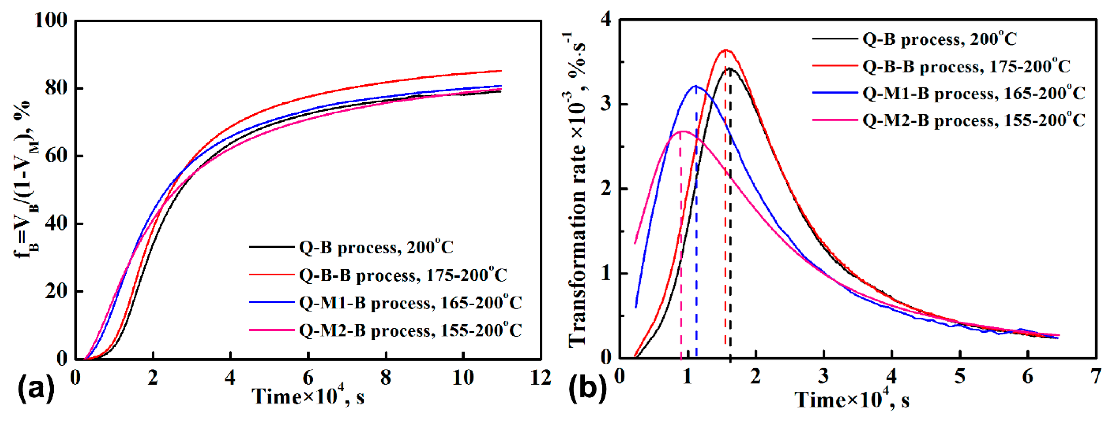 Materials 12 00166 g005