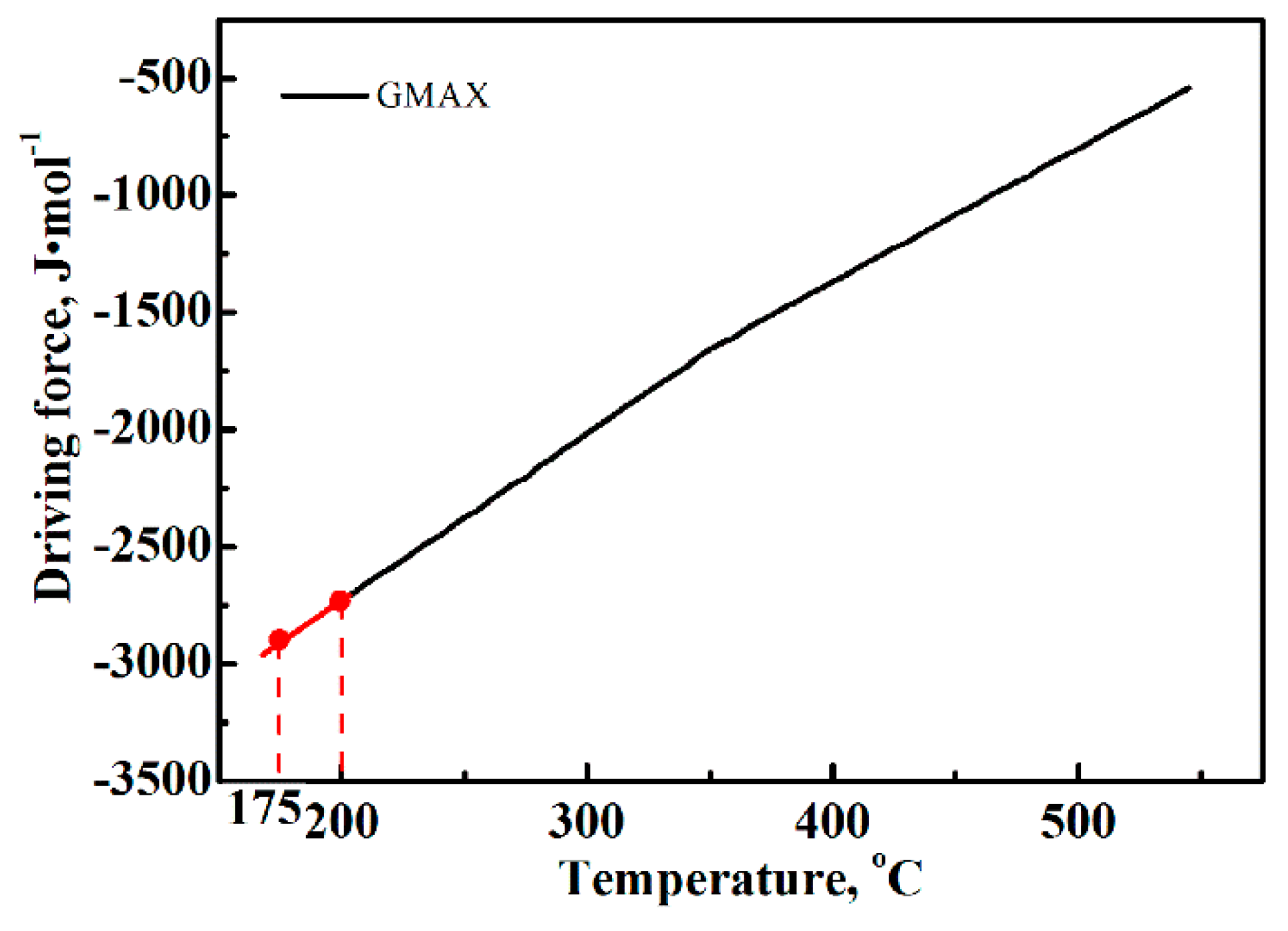 Materials 12 00166 g006