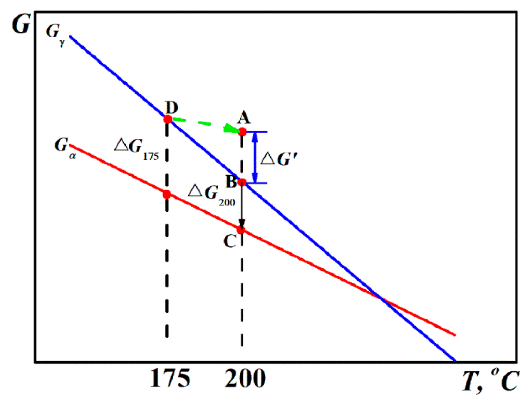 Materials 12 00166 g007