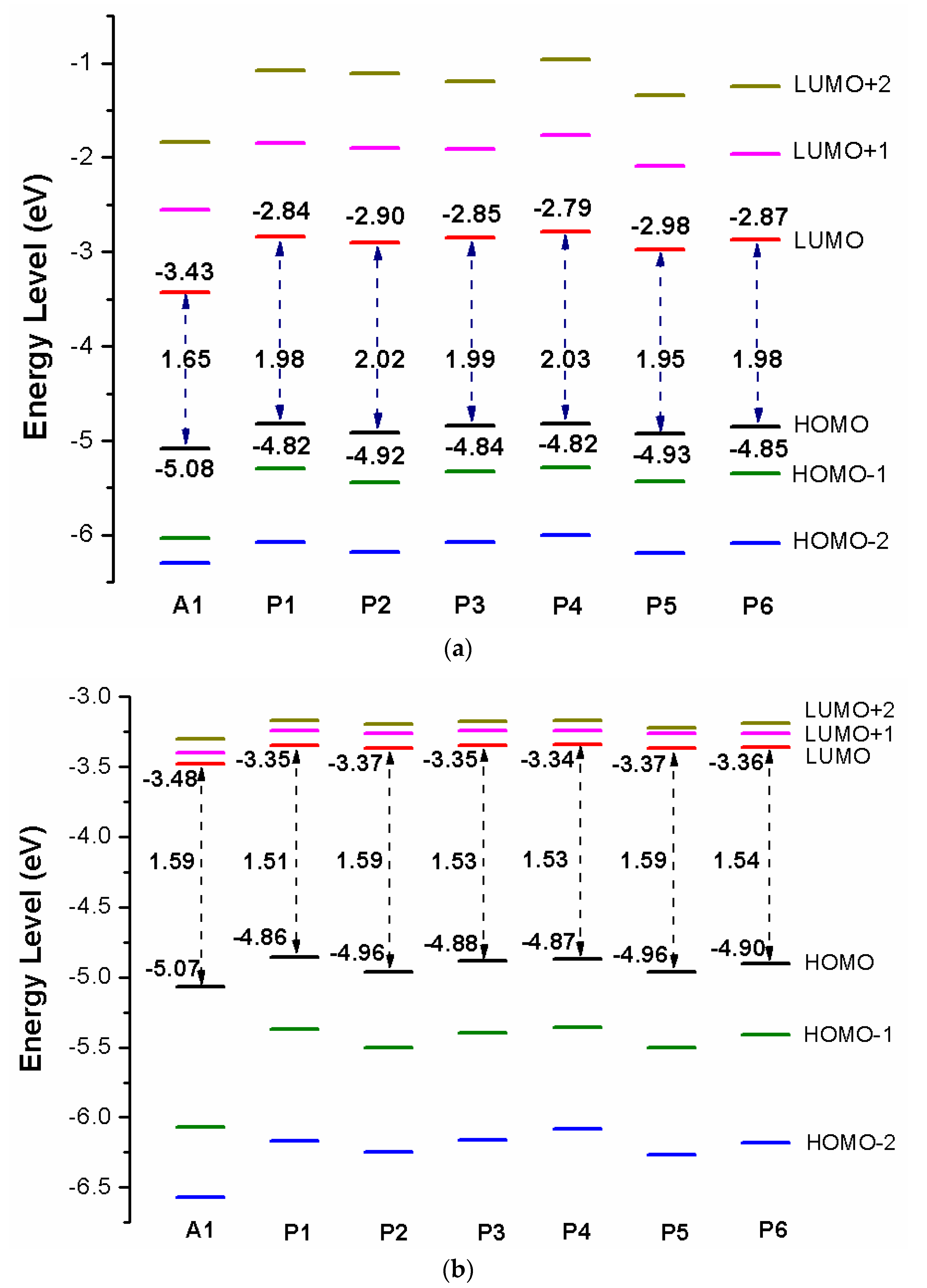 Materials 12 00193 g003