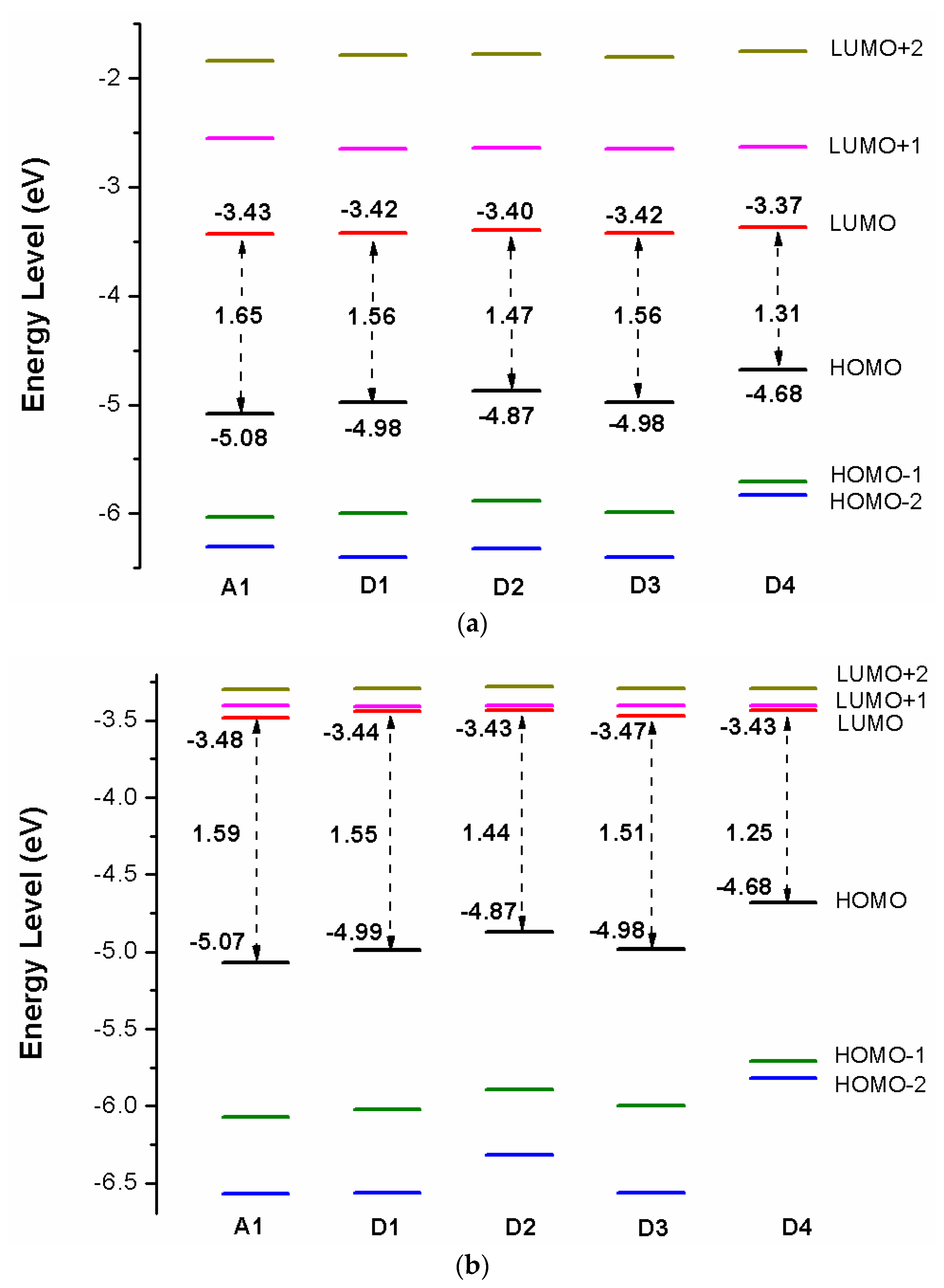 Materials 12 00193 g009