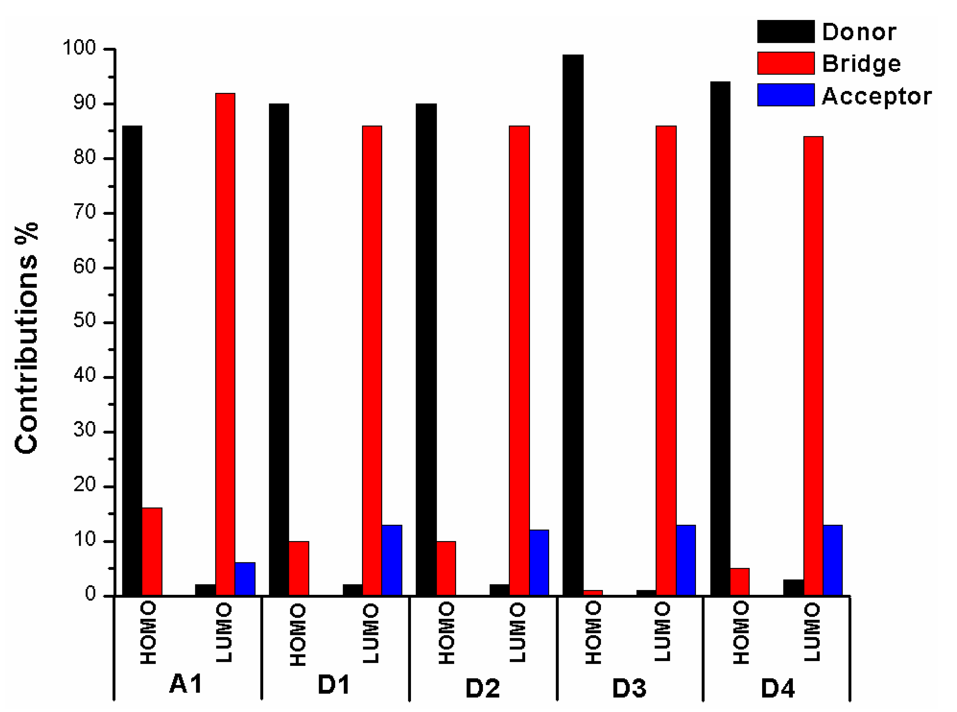 Materials 12 00193 g011