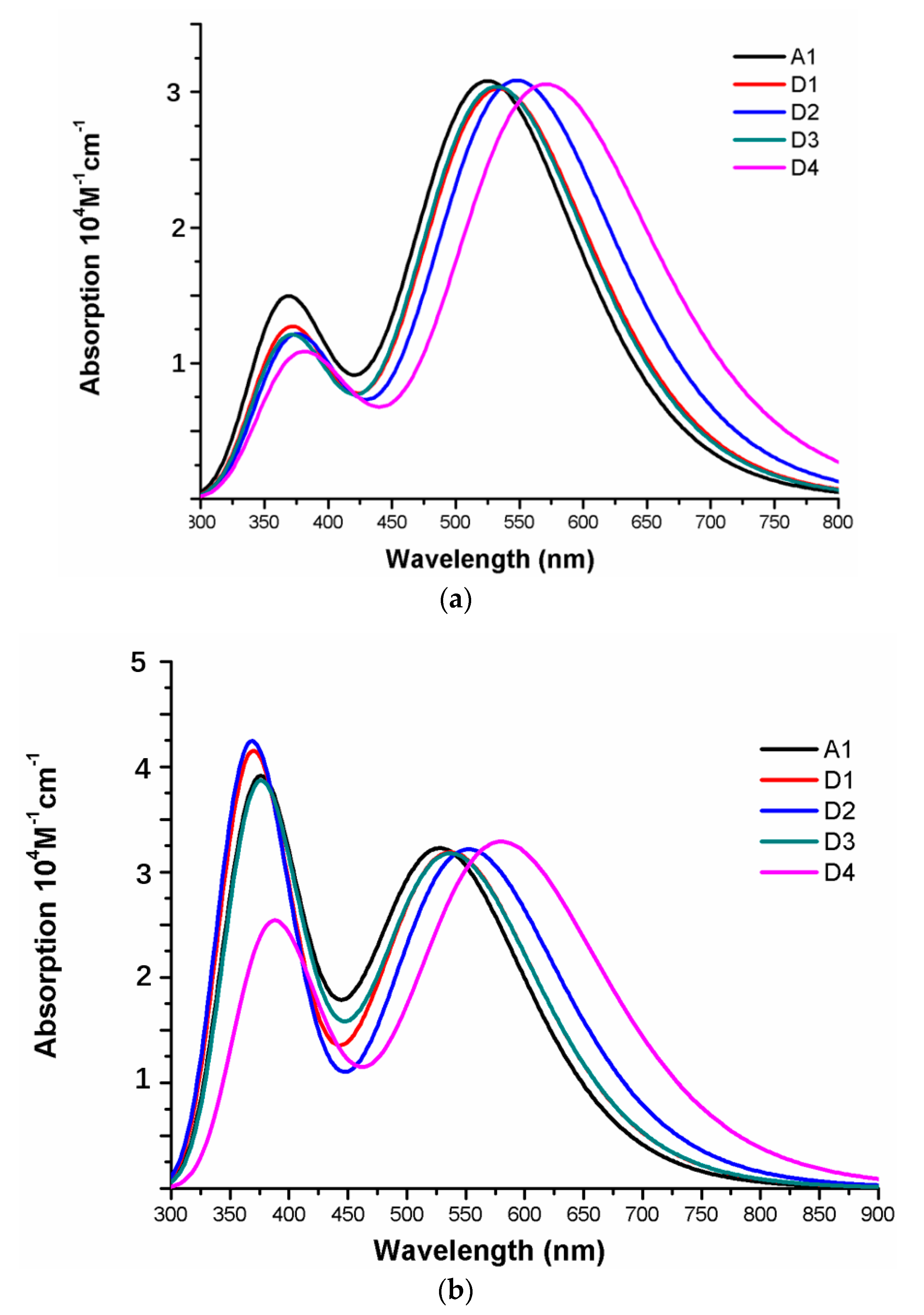 Materials 12 00193 g013