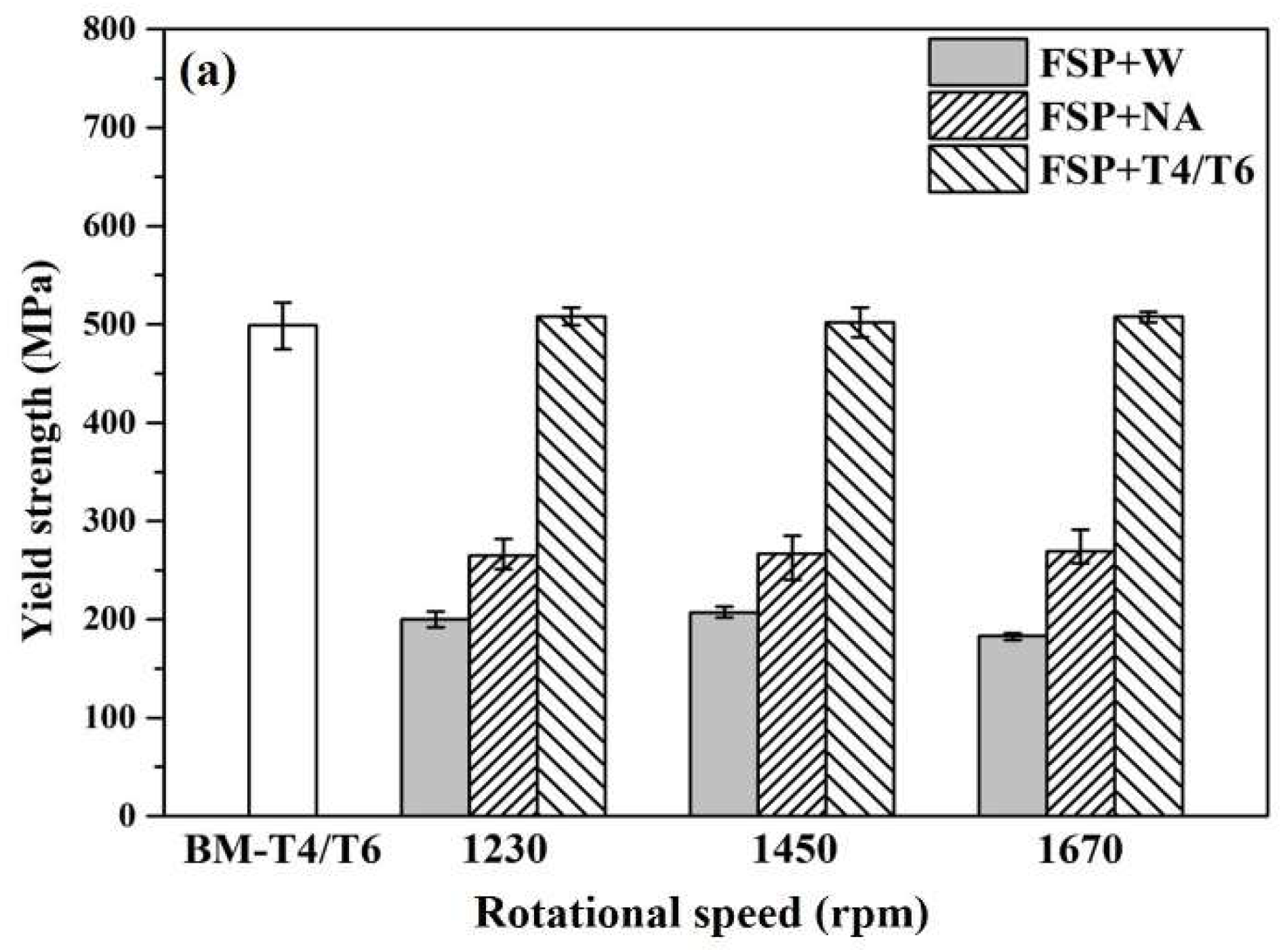 Materials 12 00227 g004a