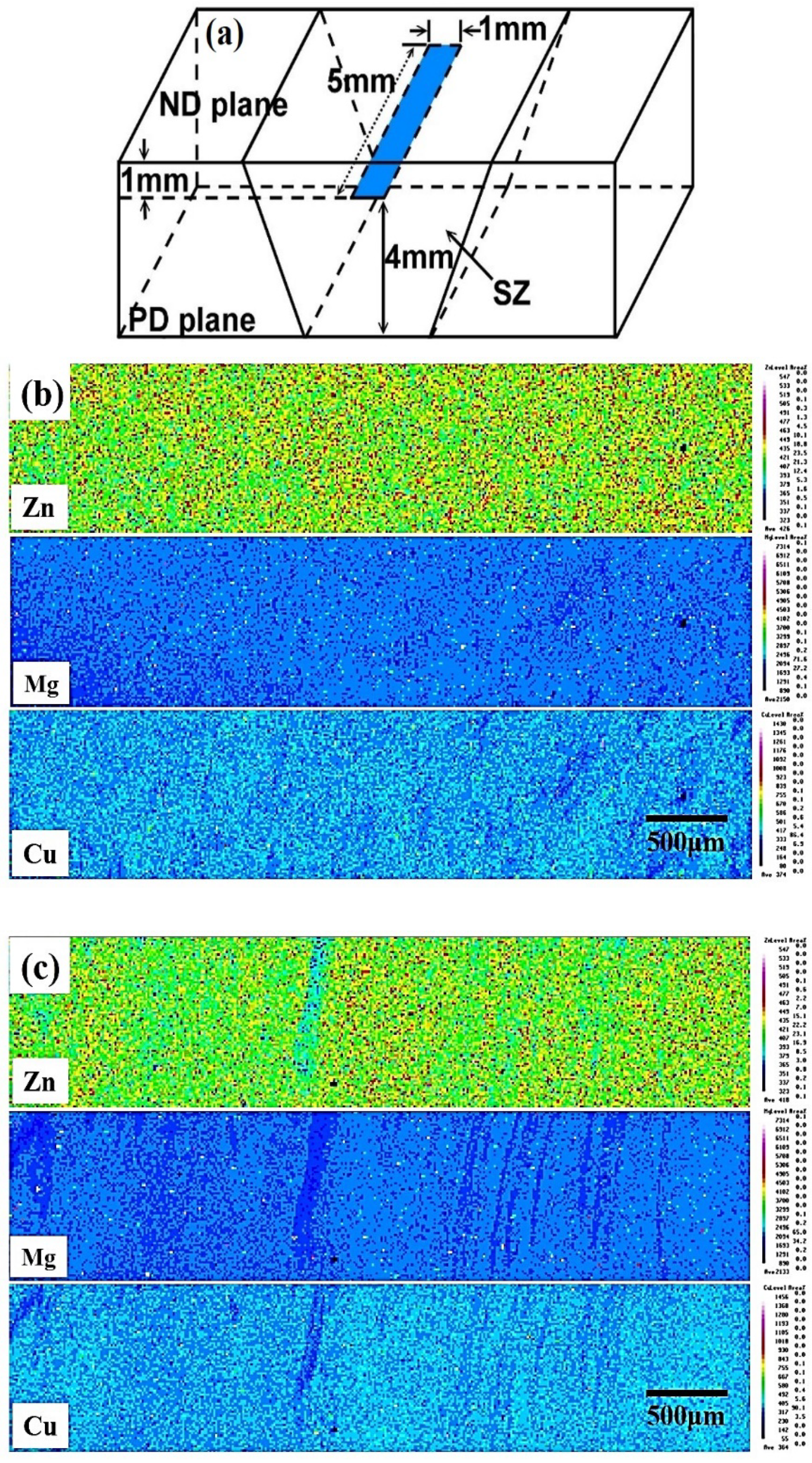 Materials 12 00227 g006