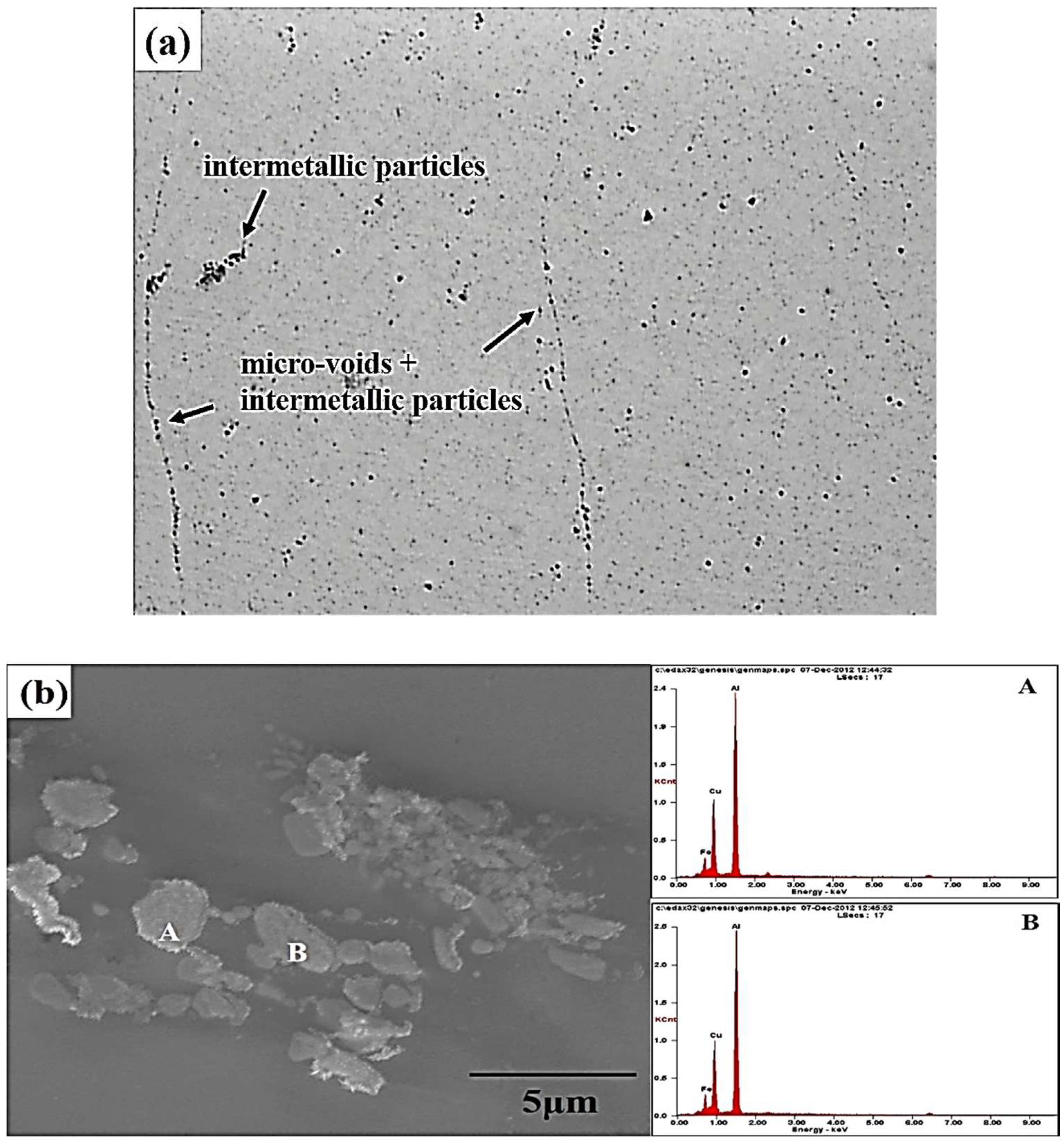 Materials 12 00227 g008a