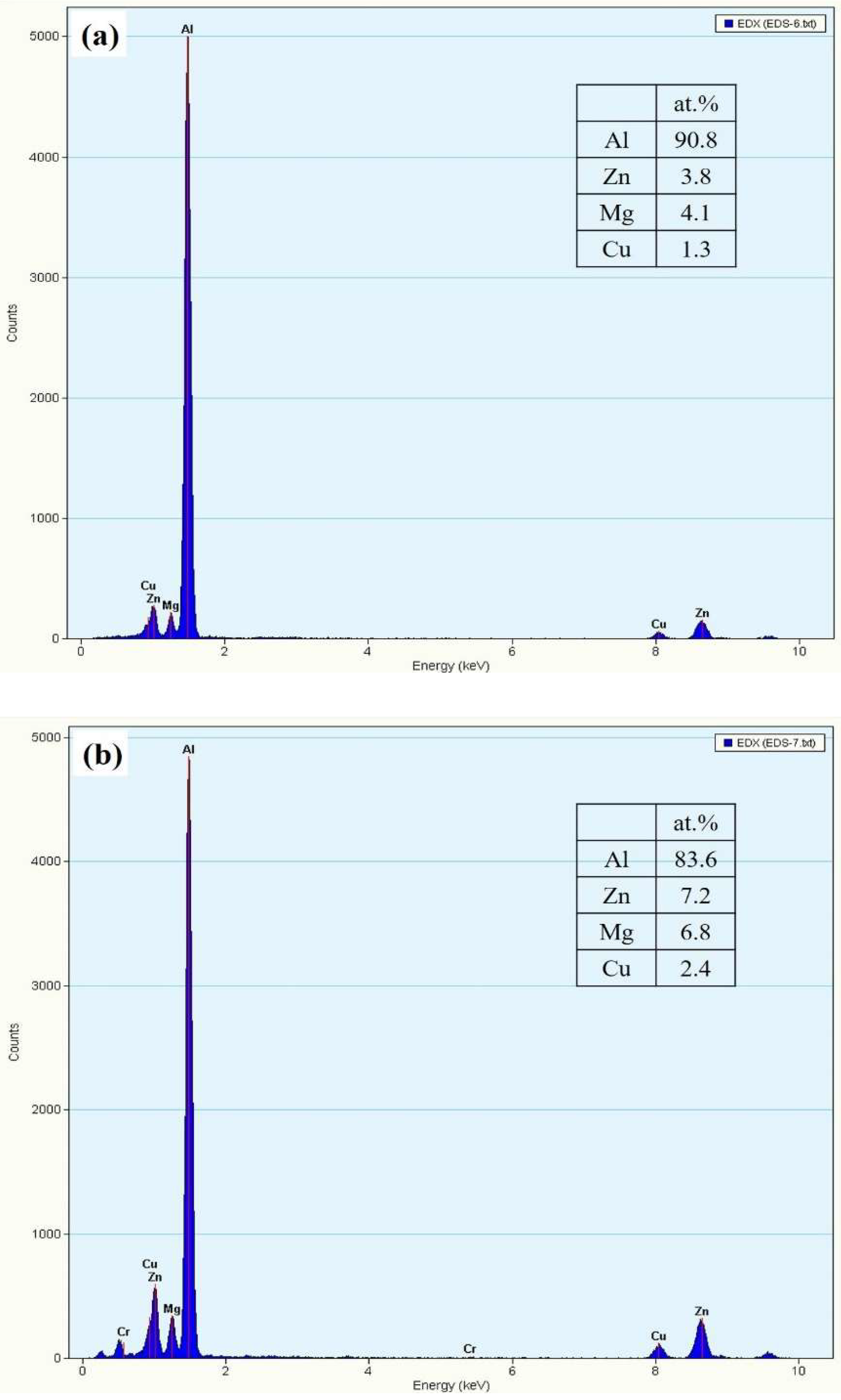 Materials 12 00227 g011a