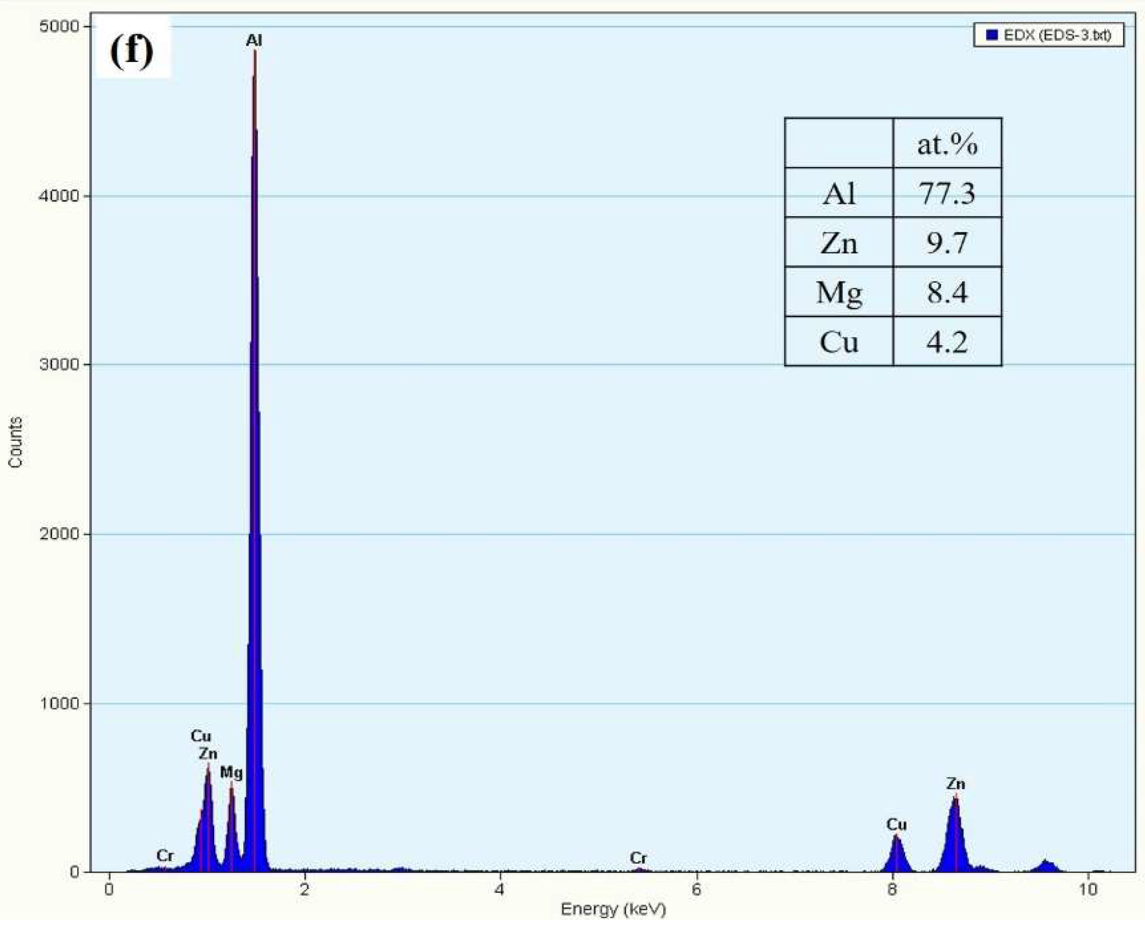 Materials 12 00227 g011c