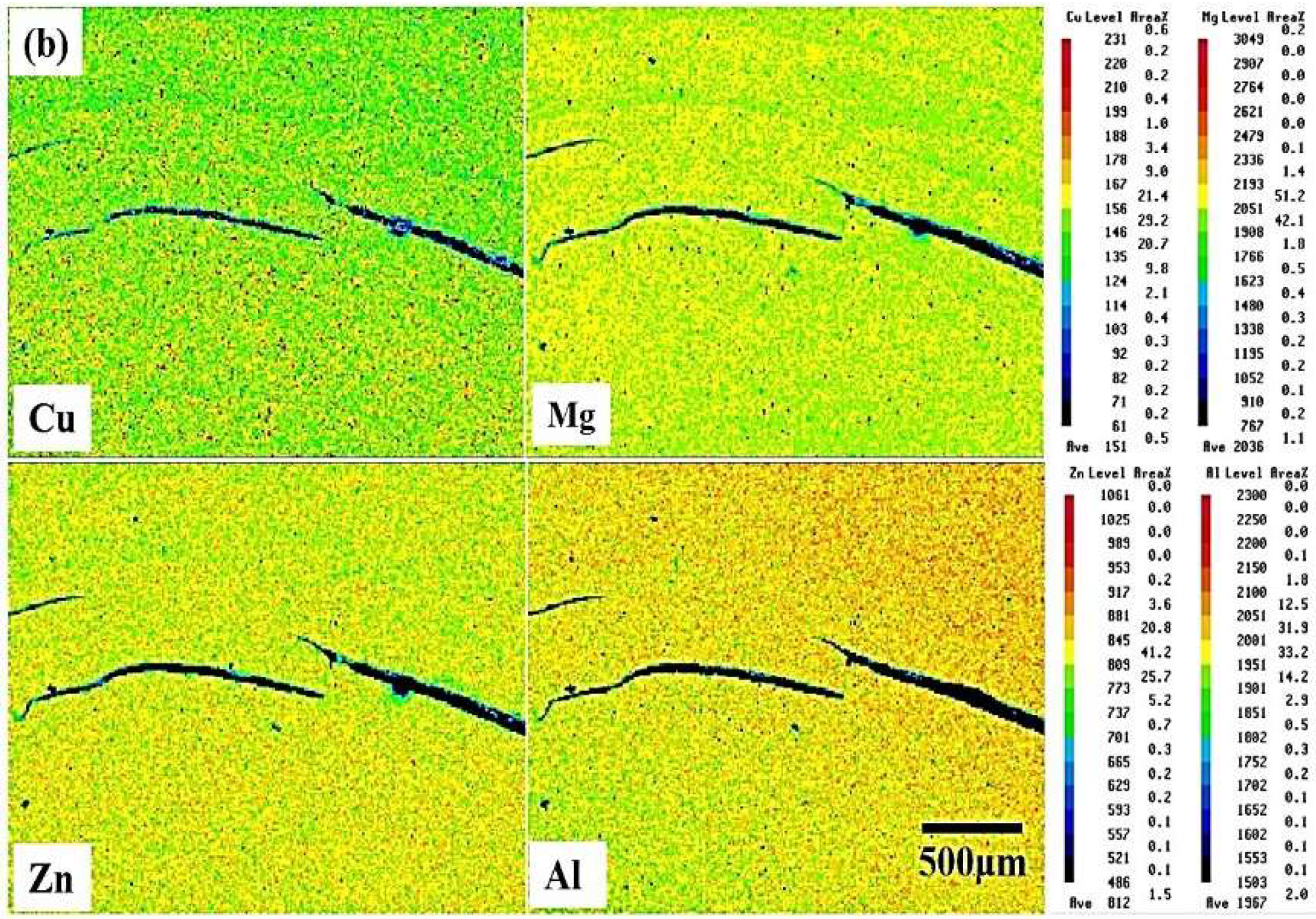 Materials 12 00227 g012b