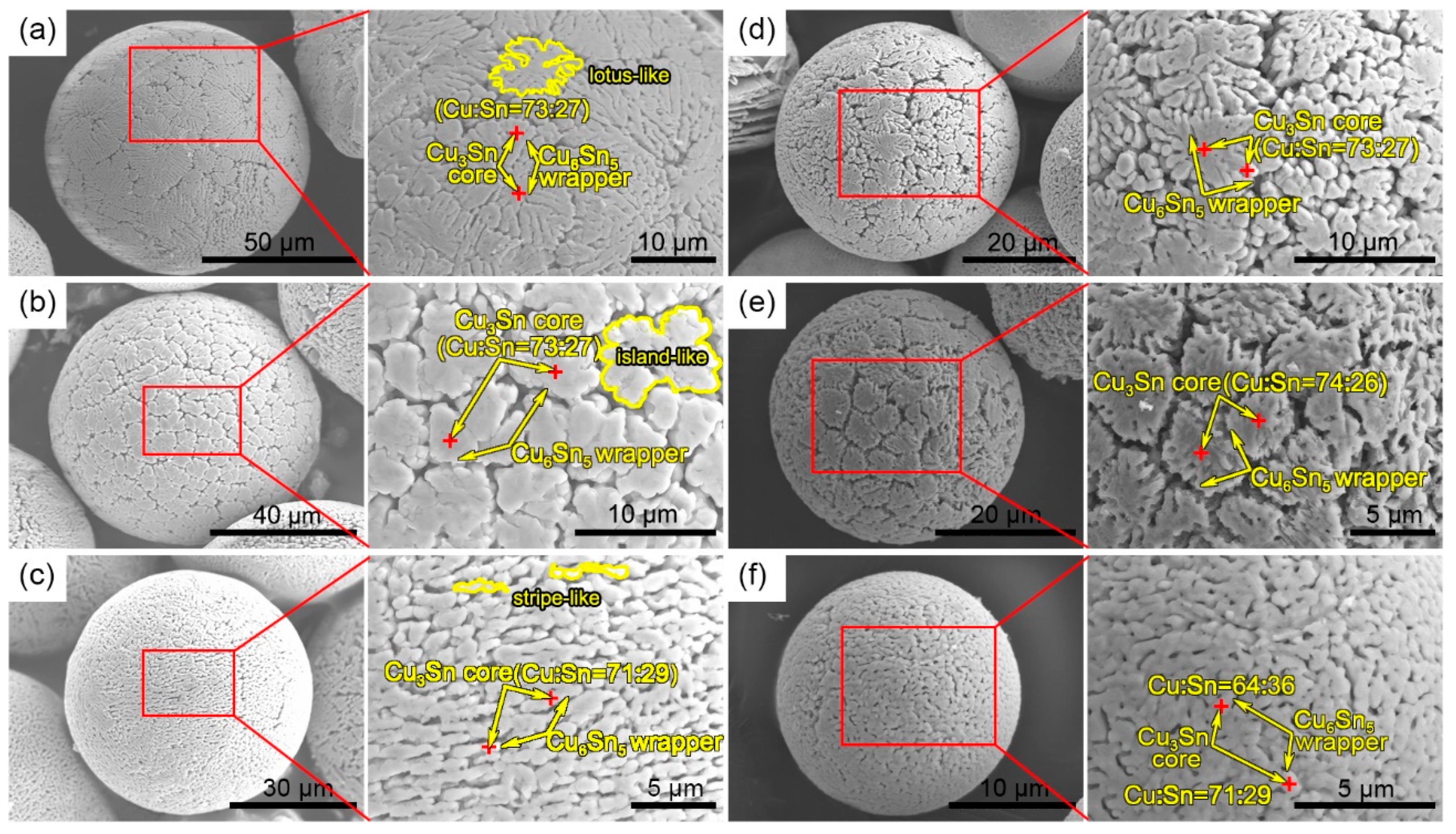 Materials 12 00245 g004